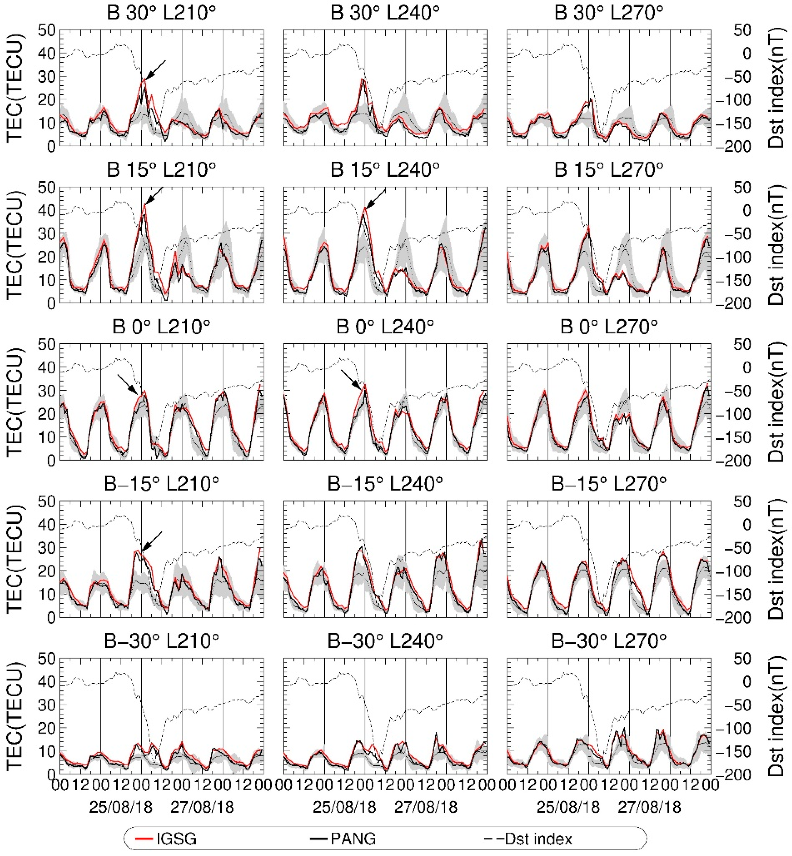 Remotesensing 12 00439 g012 Remotesensing 12 00439 g012