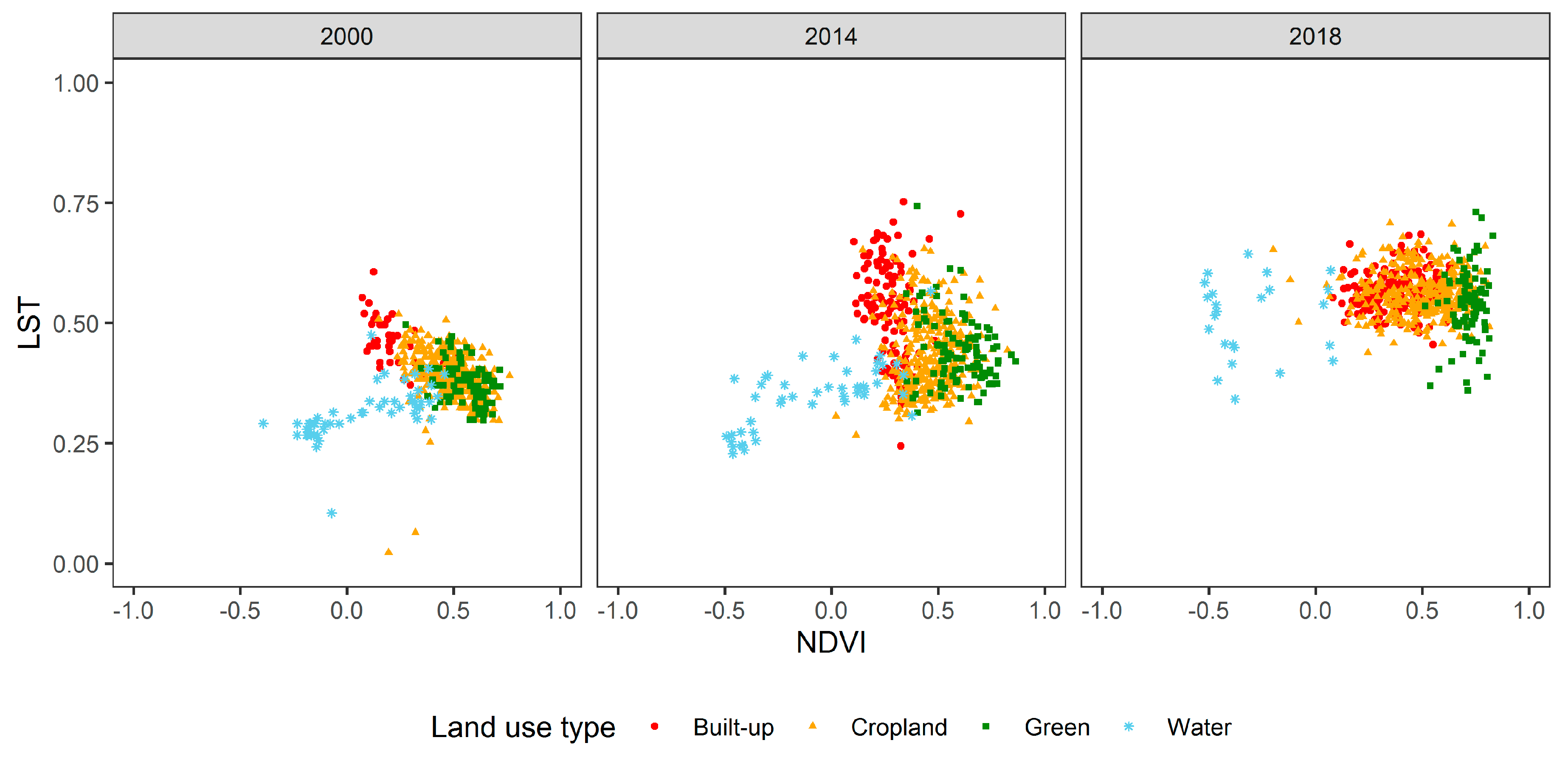 Remotesensing 12 00440 g007