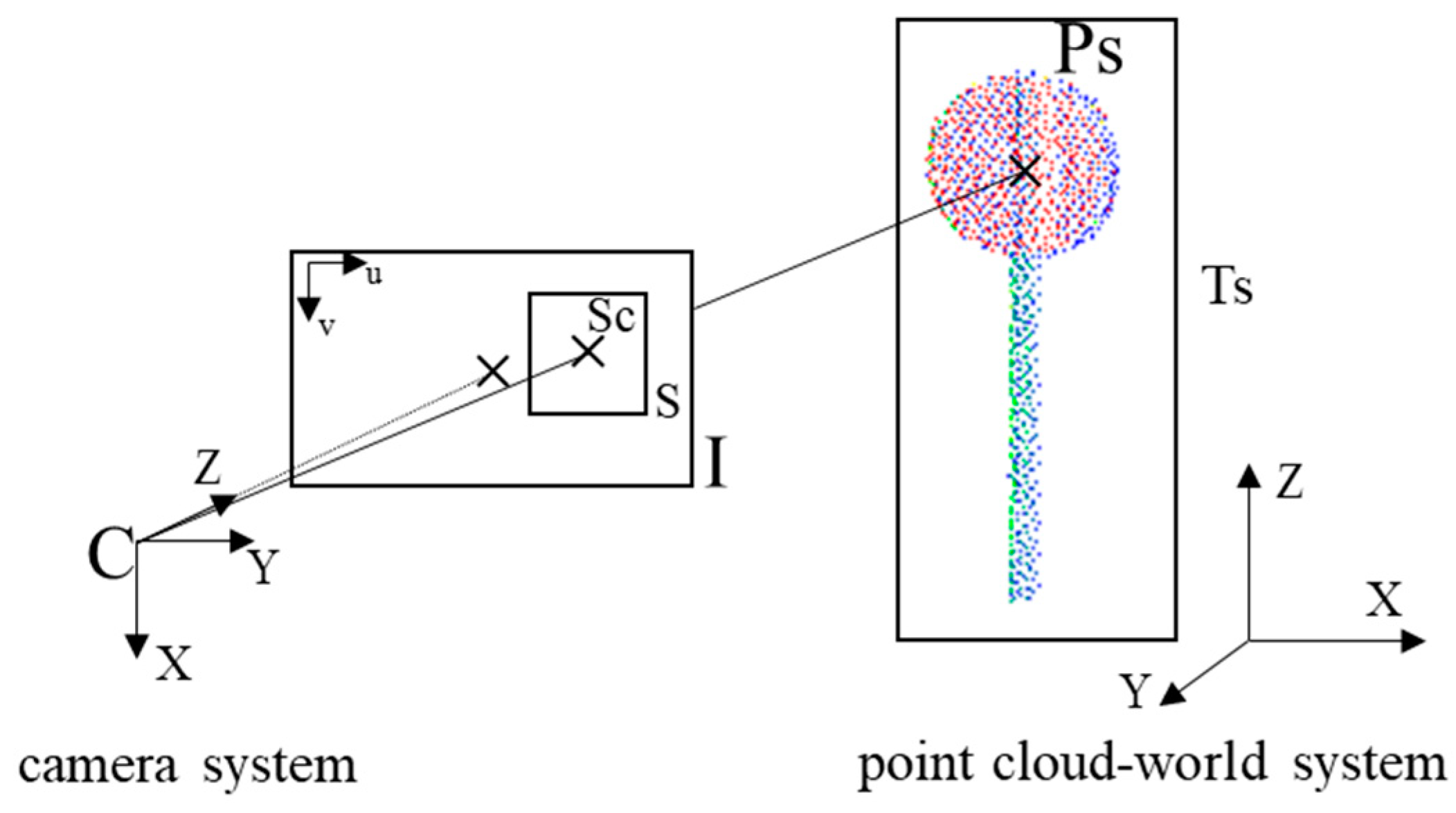 Remotesensing 12 00442 g002 Remotesensing 12 00442 g002
