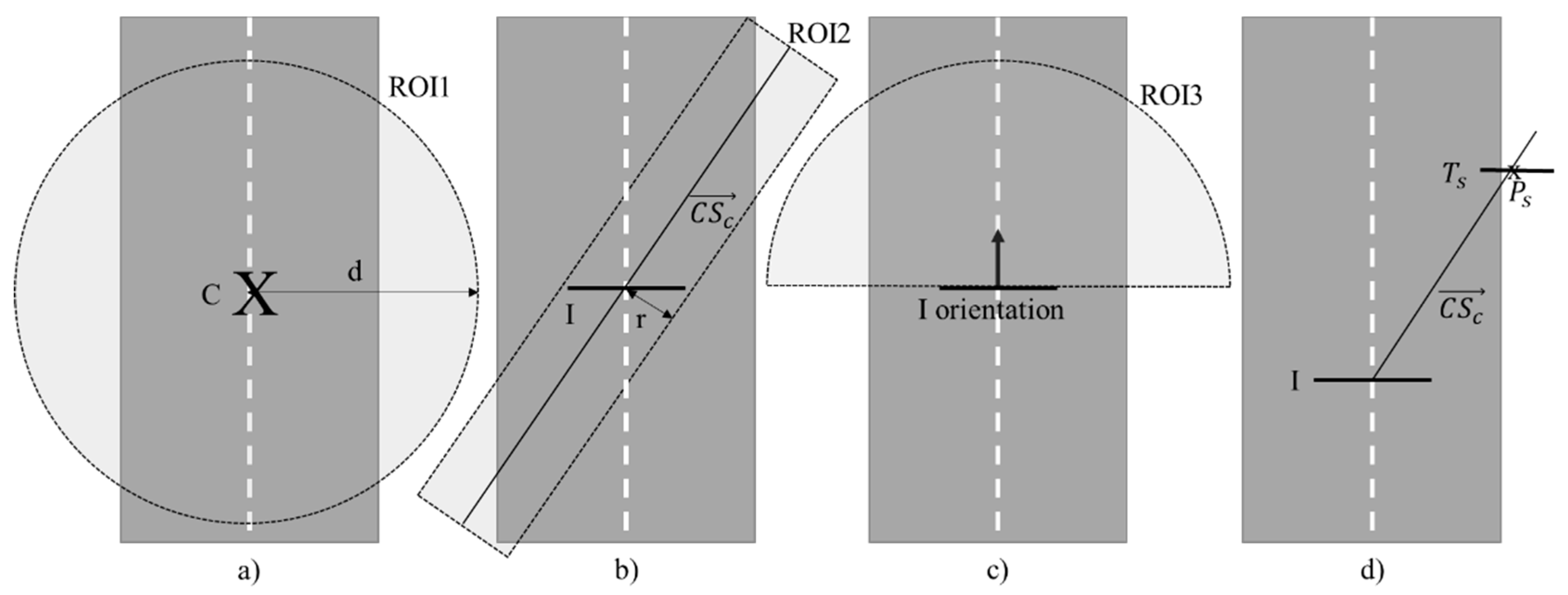 Remotesensing 12 00442 g003 Remotesensing 12 00442 g003