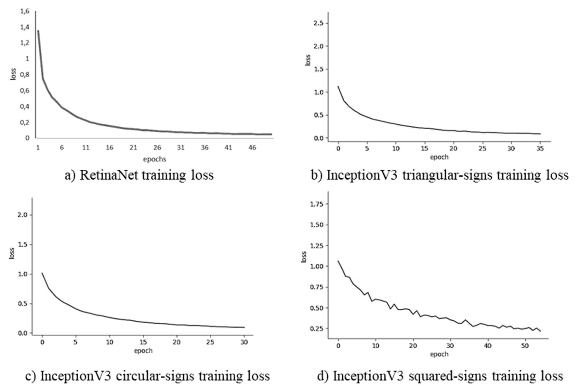 Remotesensing 12 00442 g005 Remotesensing 12 00442 g005