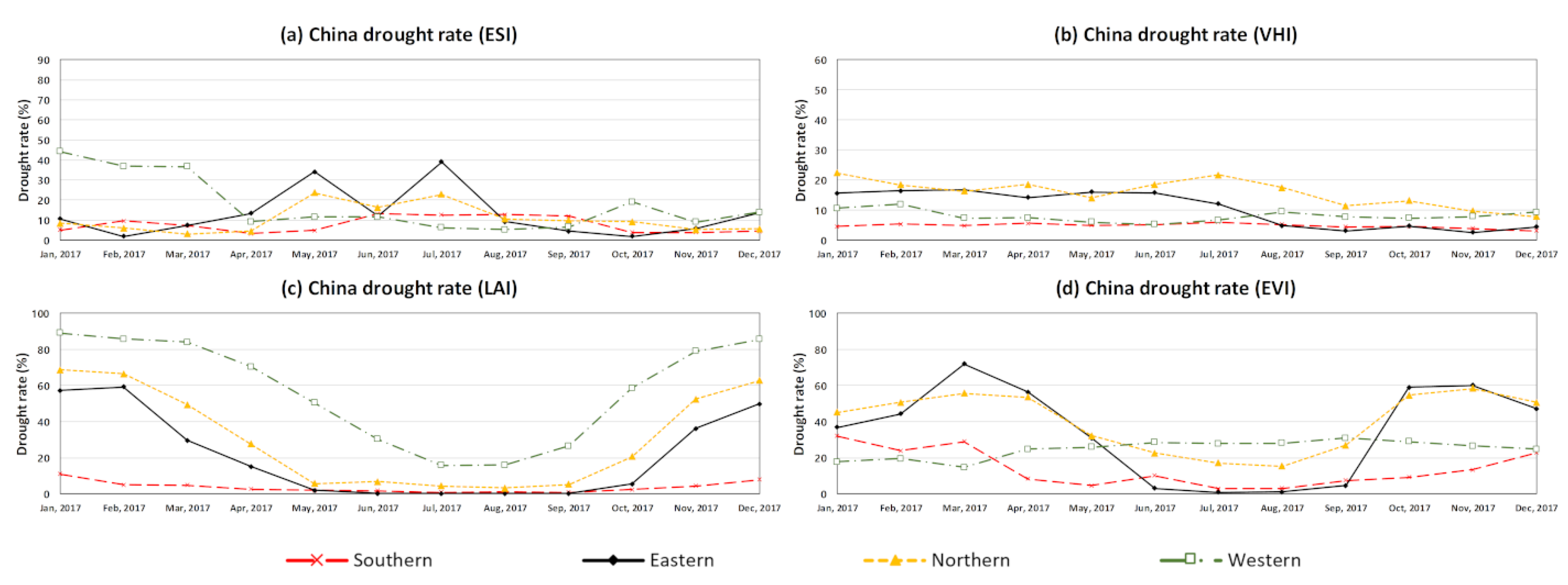Remotesensing 12 00444 g007 Remotesensing 12 00444 g007