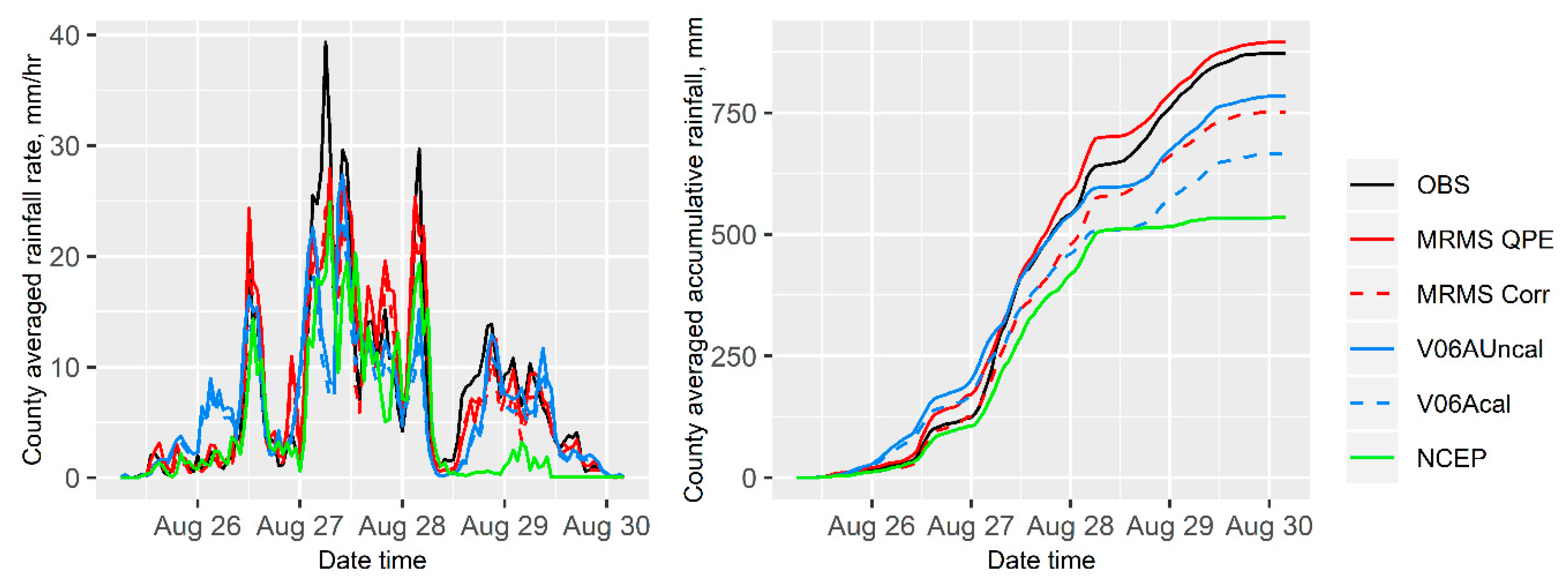 Remotesensing 12 00445 g003 Remotesensing 12 00445 g003