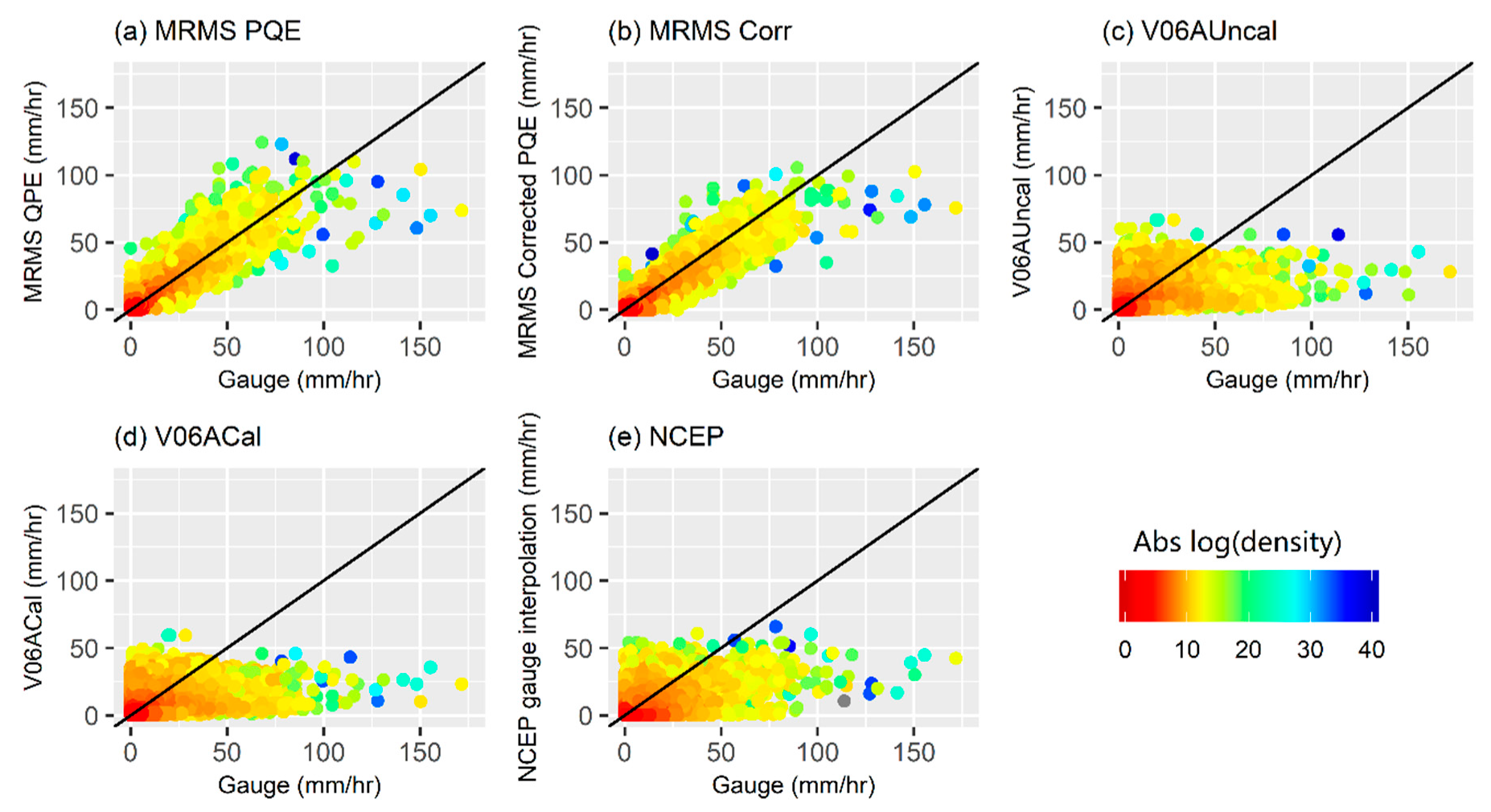 Remotesensing 12 00445 g004 Remotesensing 12 00445 g004