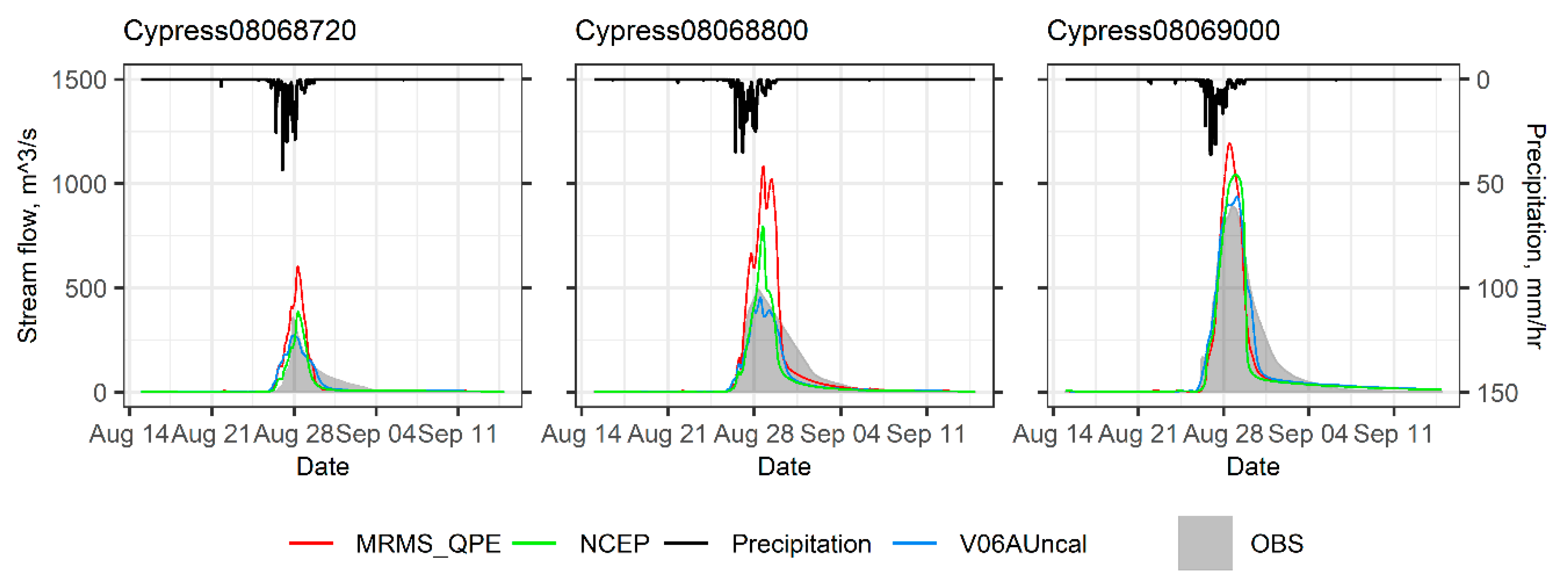 Remotesensing 12 00445 g009 Remotesensing 12 00445 g009