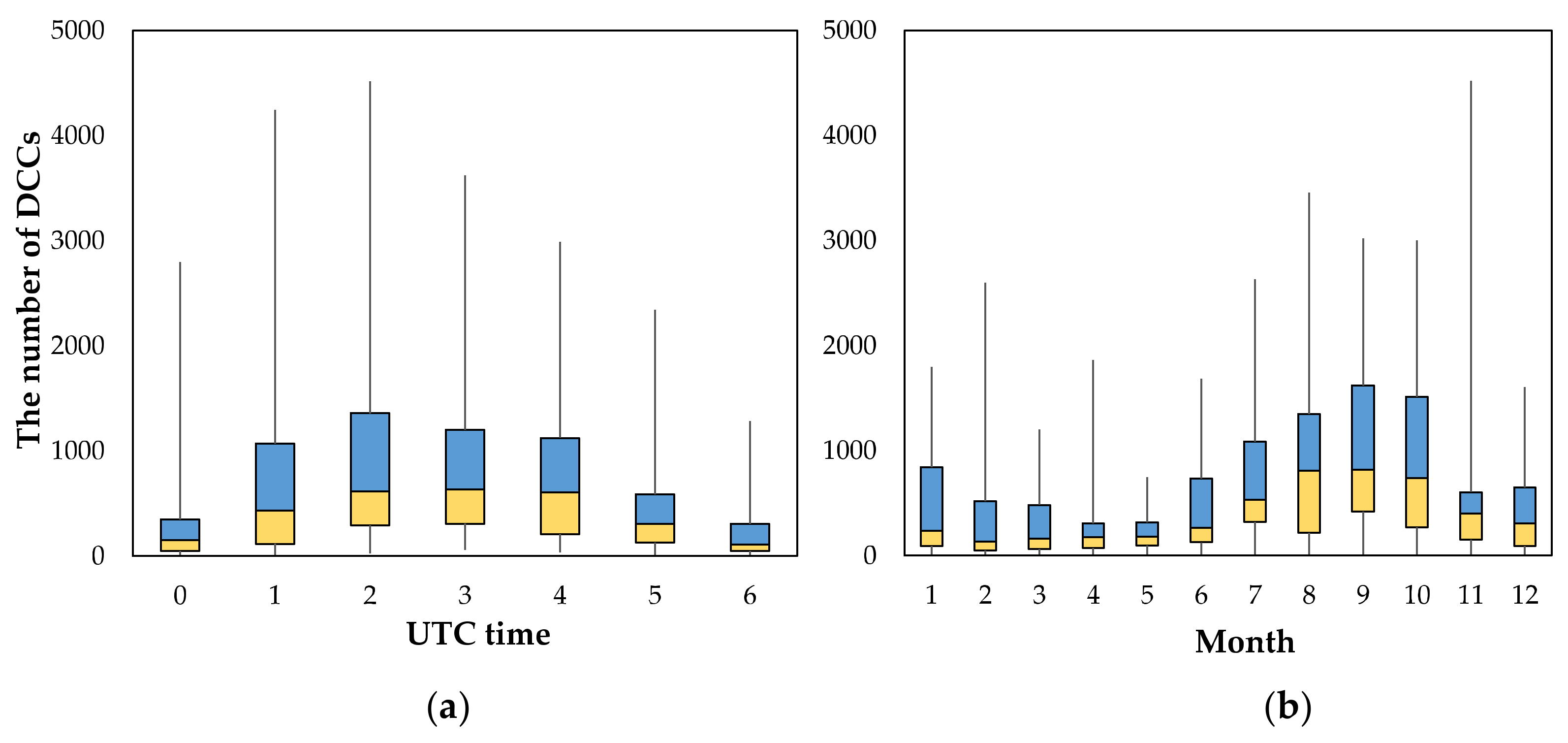 Remotesensing 12 00446 g002