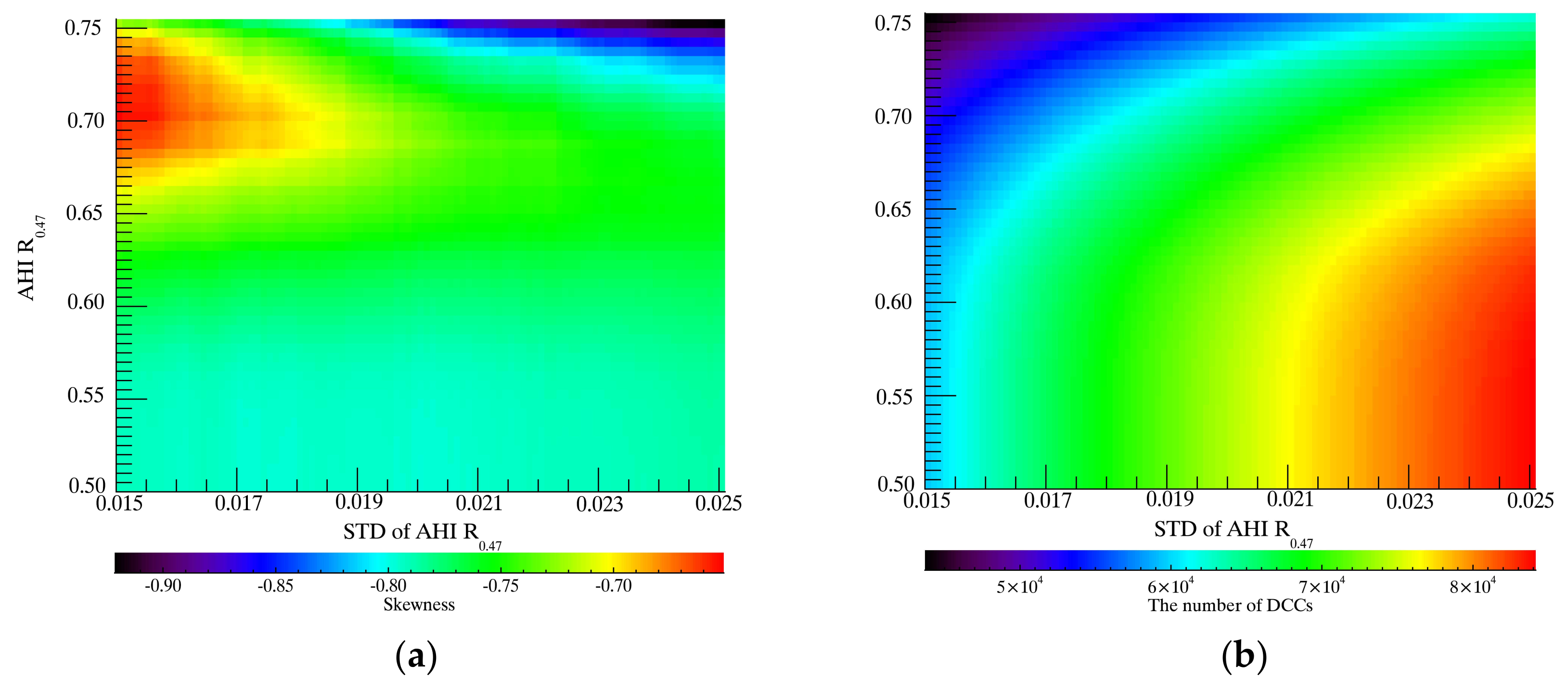 Remotesensing 12 00446 g012