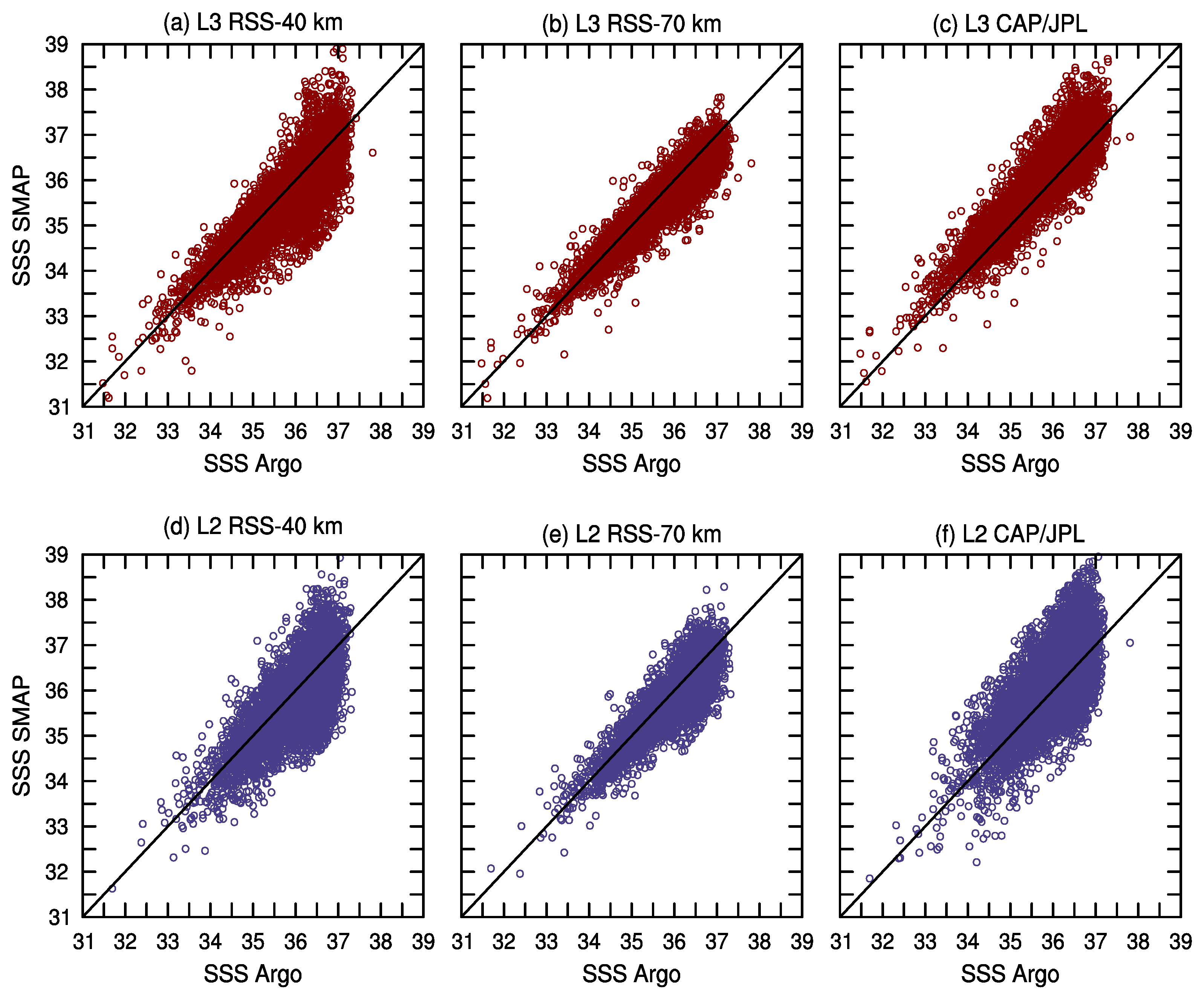 Remotesensing 12 00447 g004