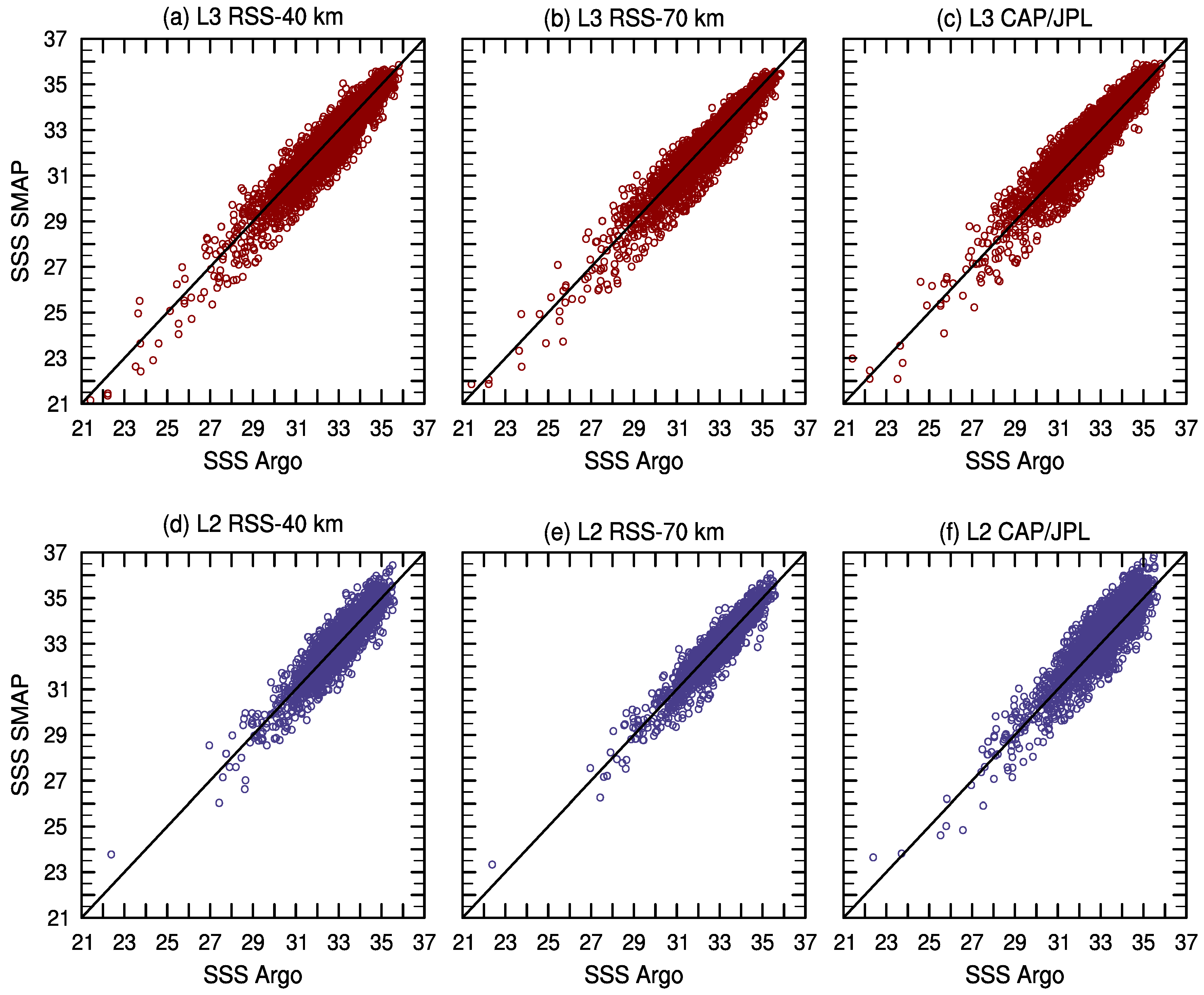 Remotesensing 12 00447 g011