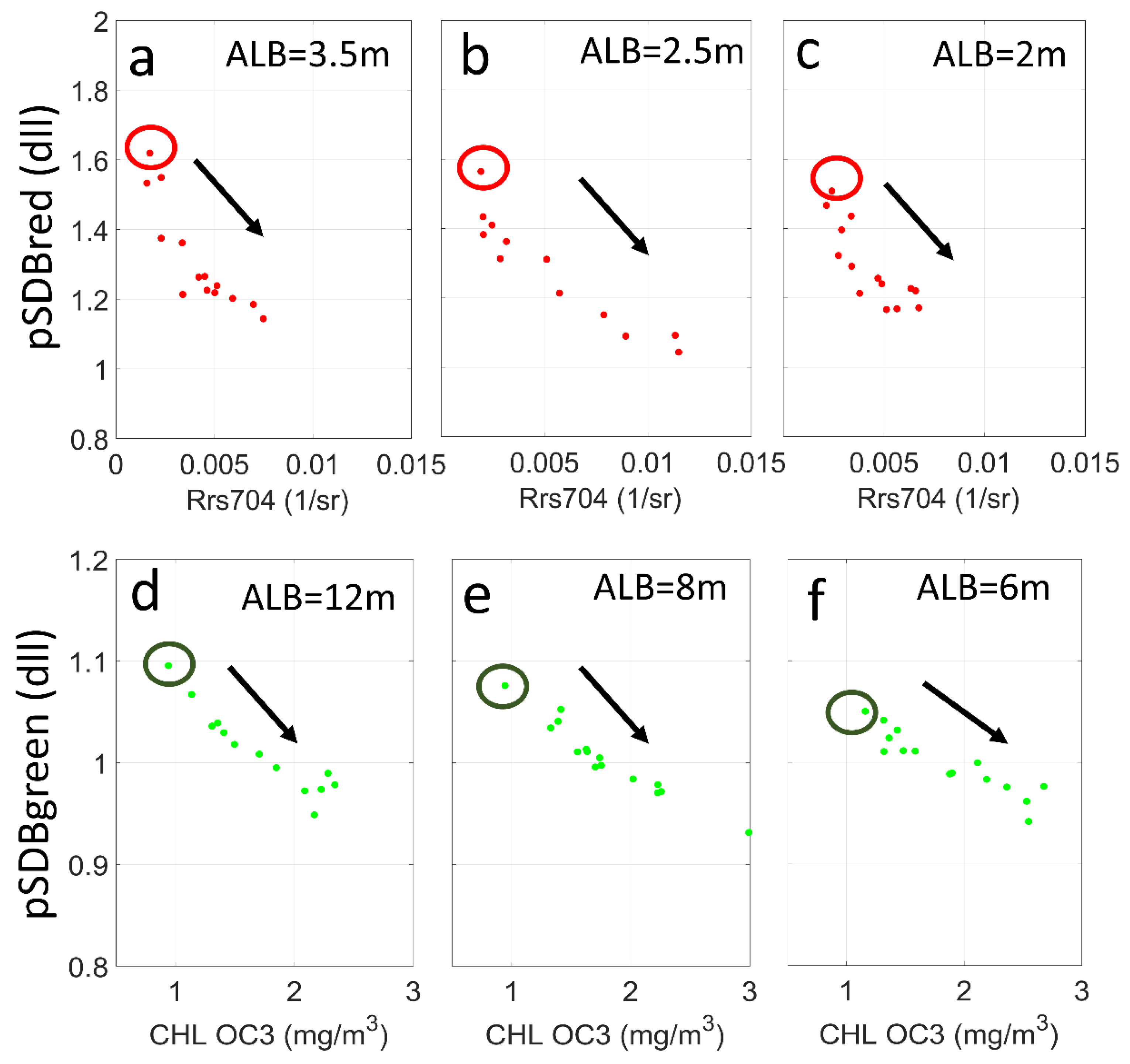 Remotesensing 12 00451 g008