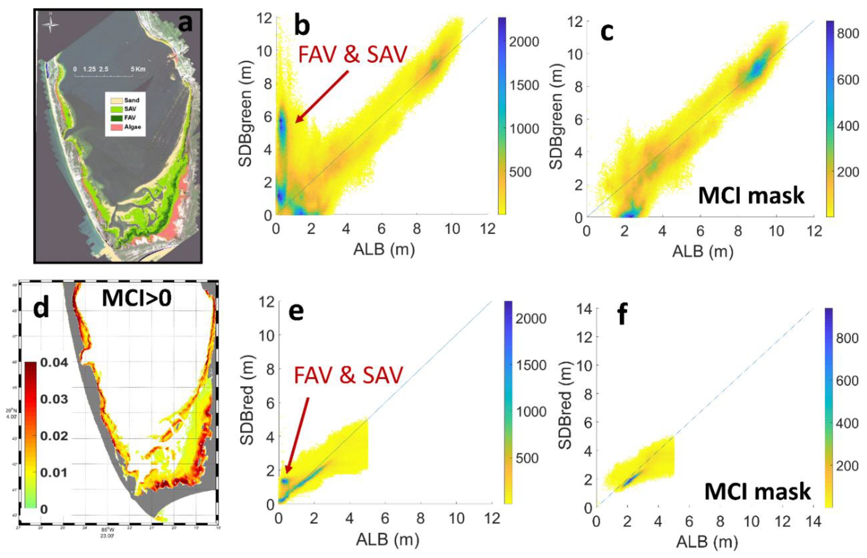 Remotesensing 12 00451 g009