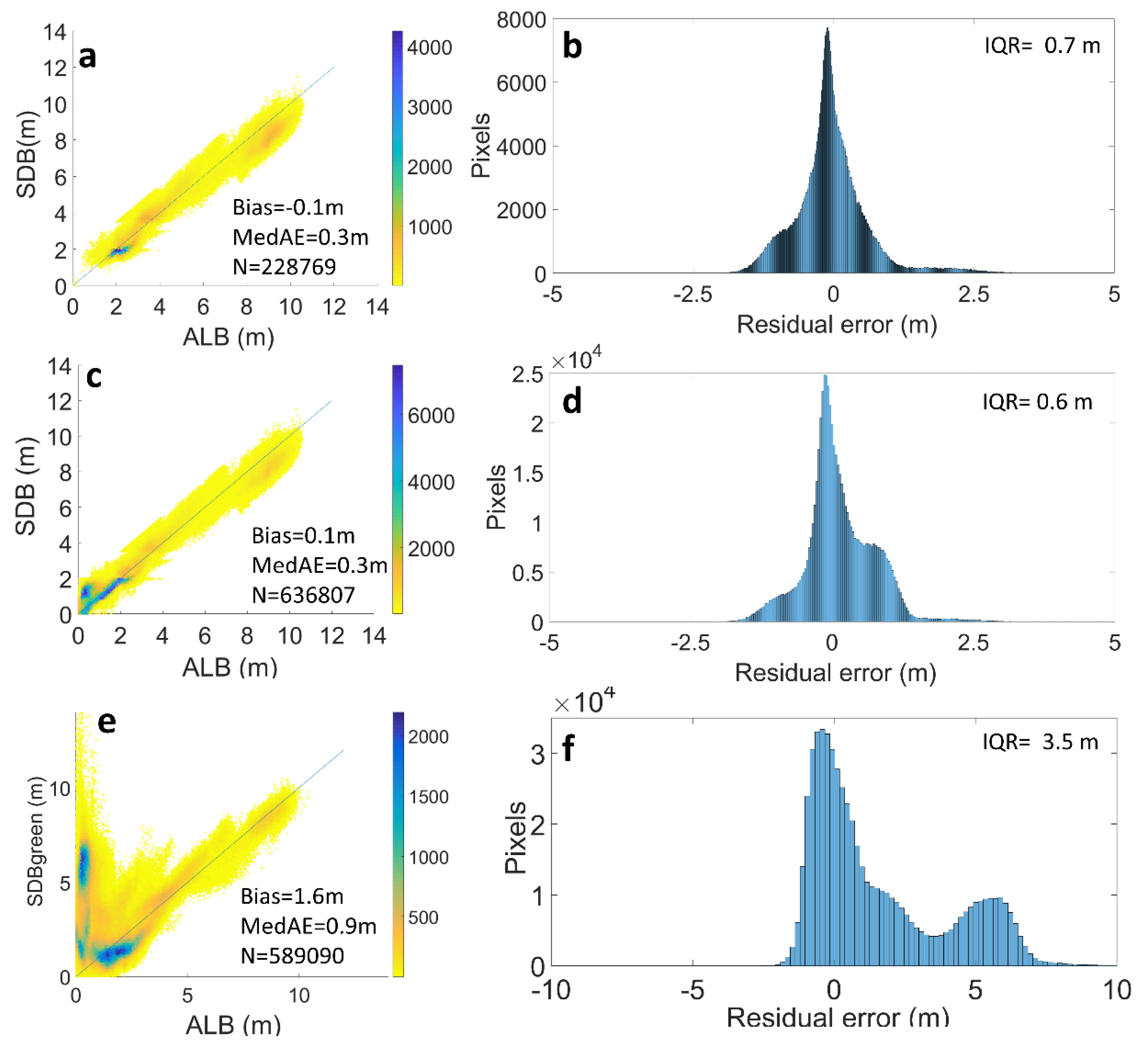 Remotesensing 12 00451 g010