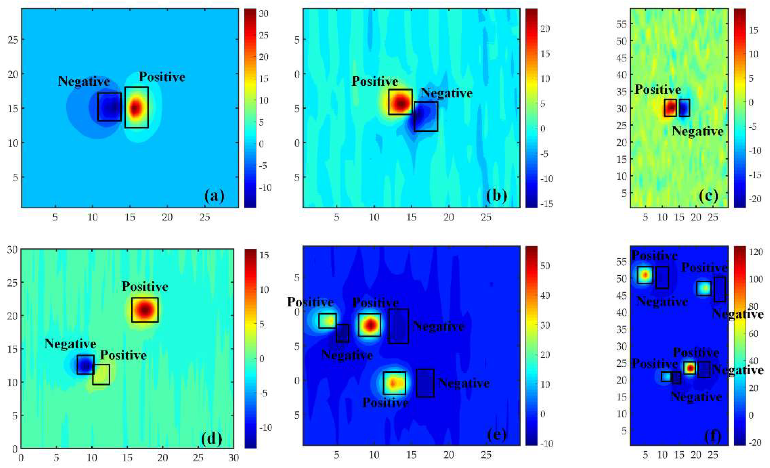 magnetic field interference phantom 3