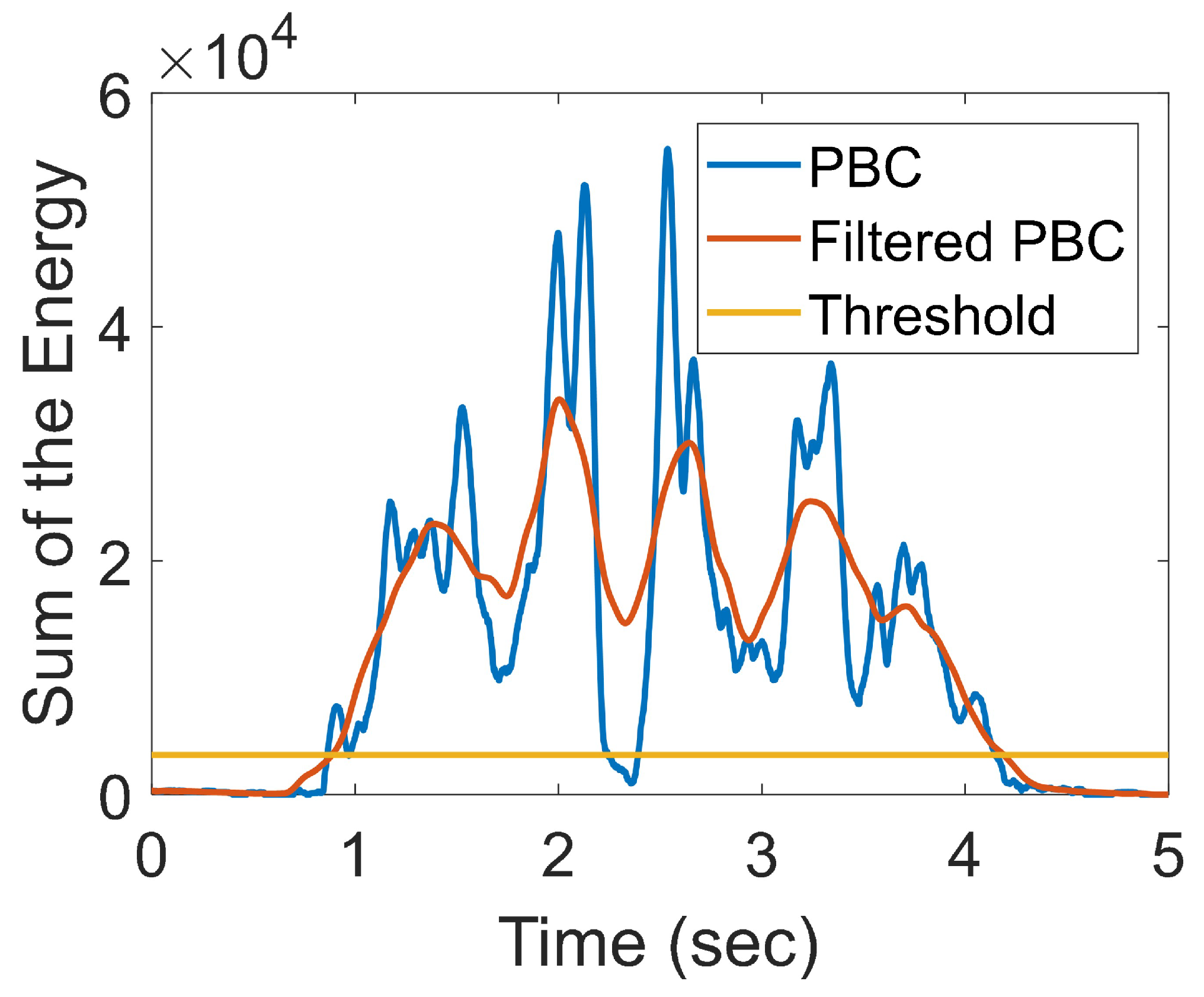 Remotesensing 12 00454 g002 Remotesensing 12 00454 g002