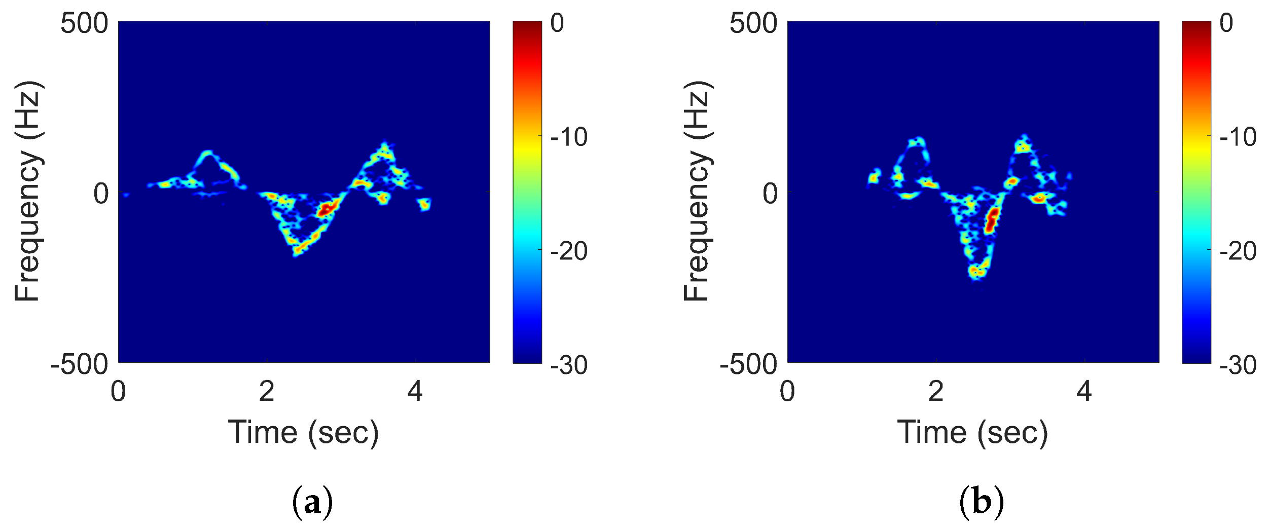 Remotesensing 12 00454 g012 Remotesensing 12 00454 g012
