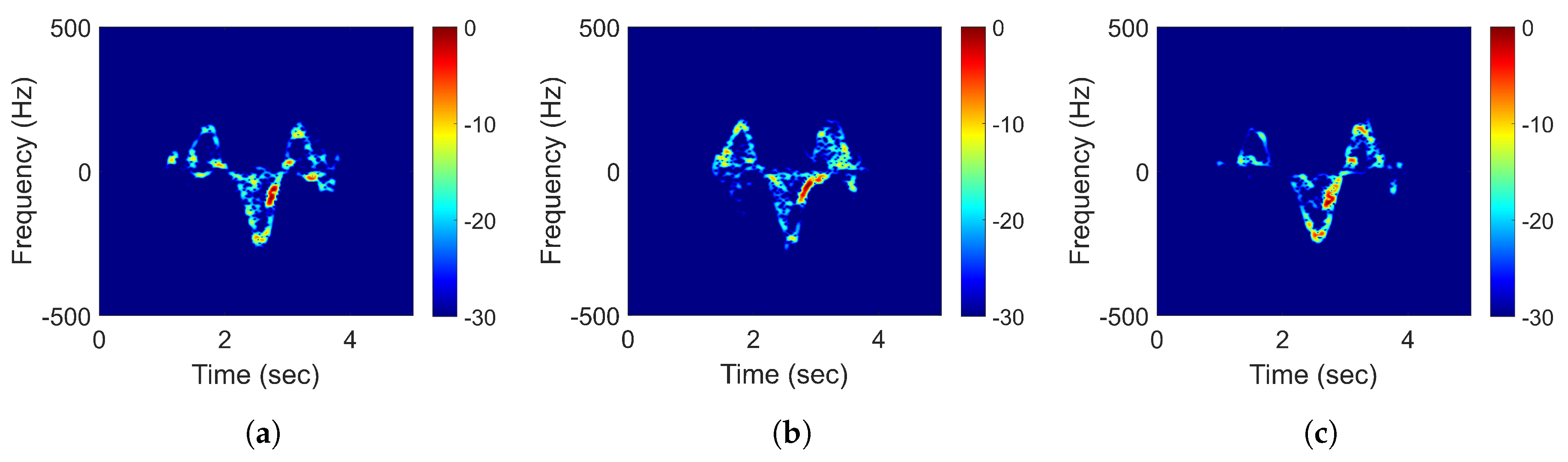 Remotesensing 12 00454 g013 Remotesensing 12 00454 g013