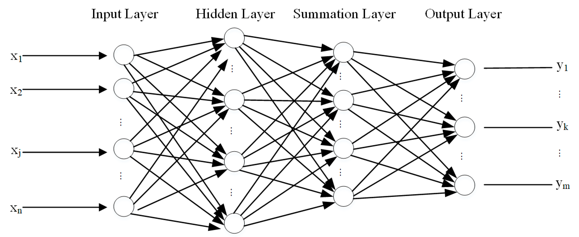 Remotesensing 12 00455 g003 Remotesensing 12 00455 g003