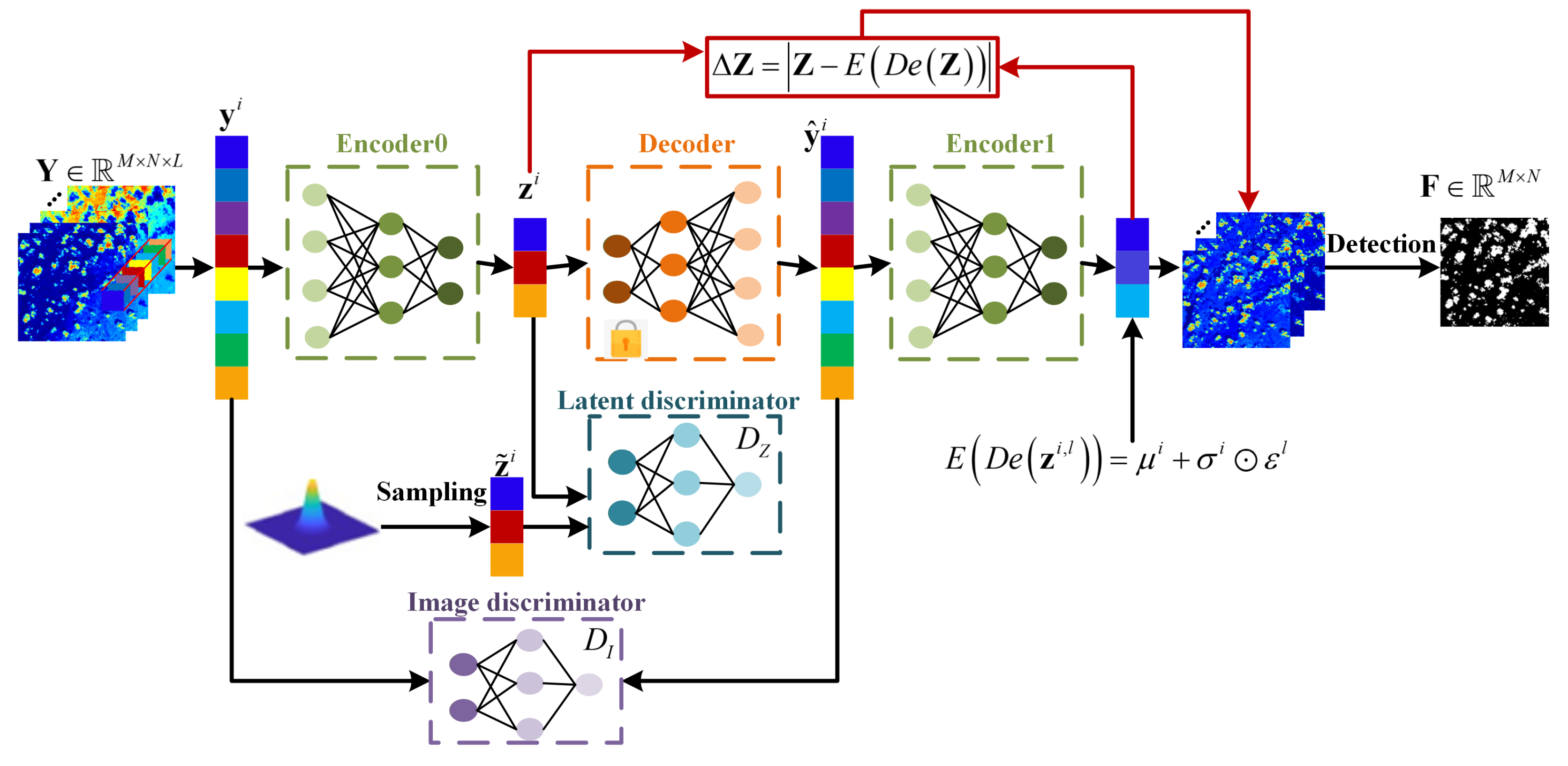 Remotesensing 12 00456 g001 Remotesensing 12 00456 g001