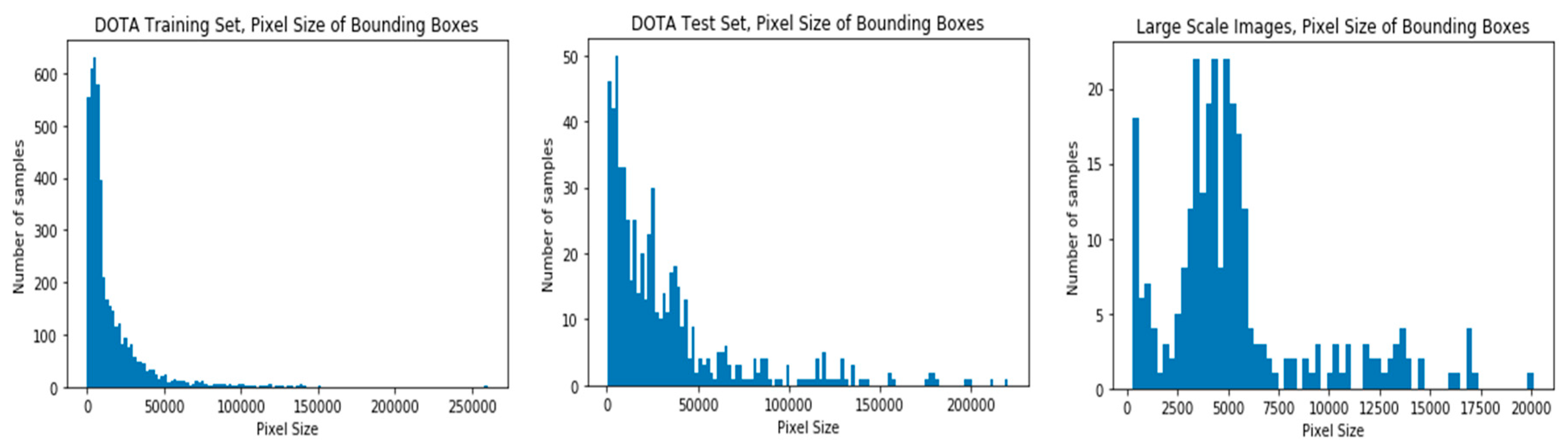 Remotesensing 12 00458 g002