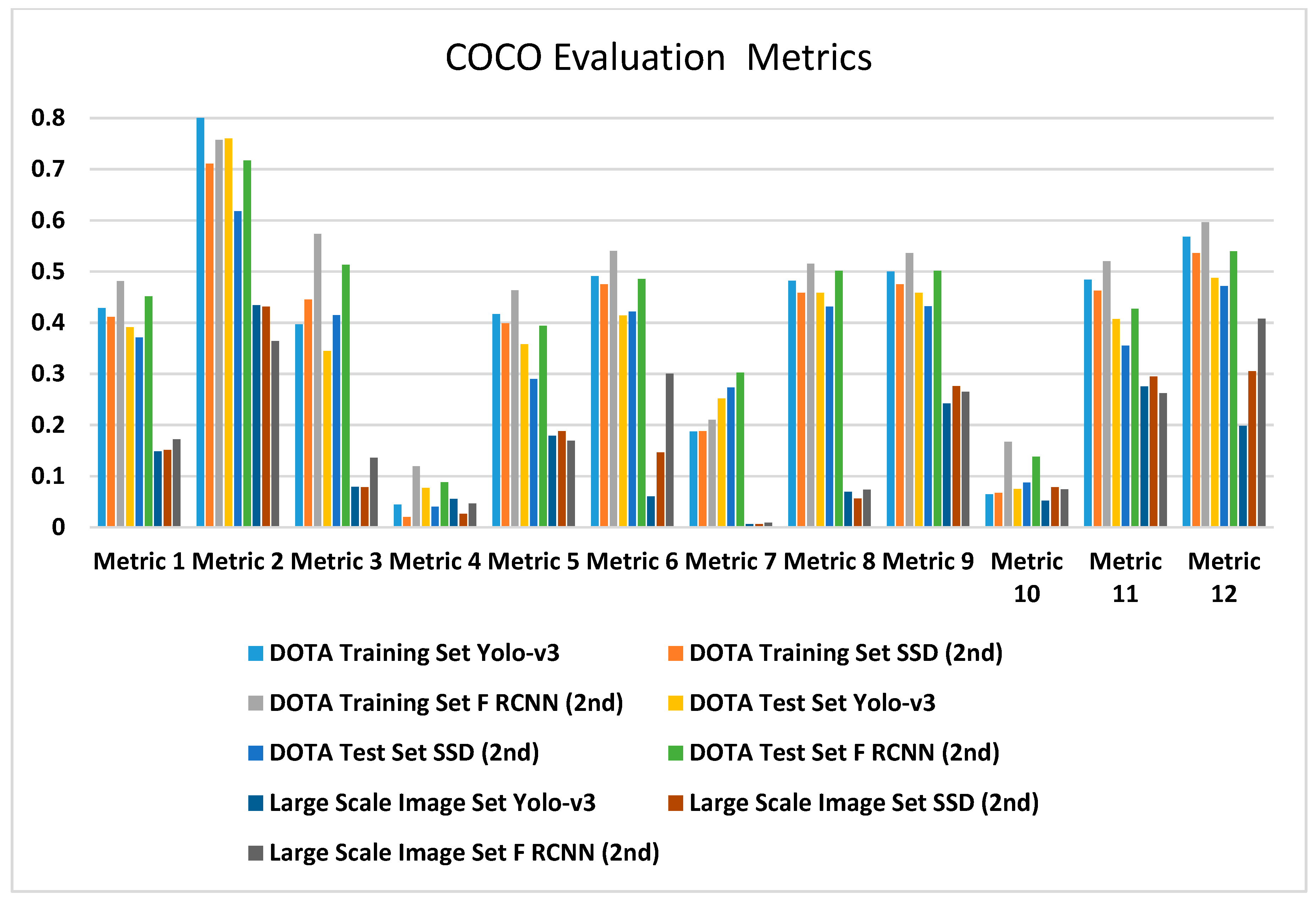 Remotesensing 12 00458 g009