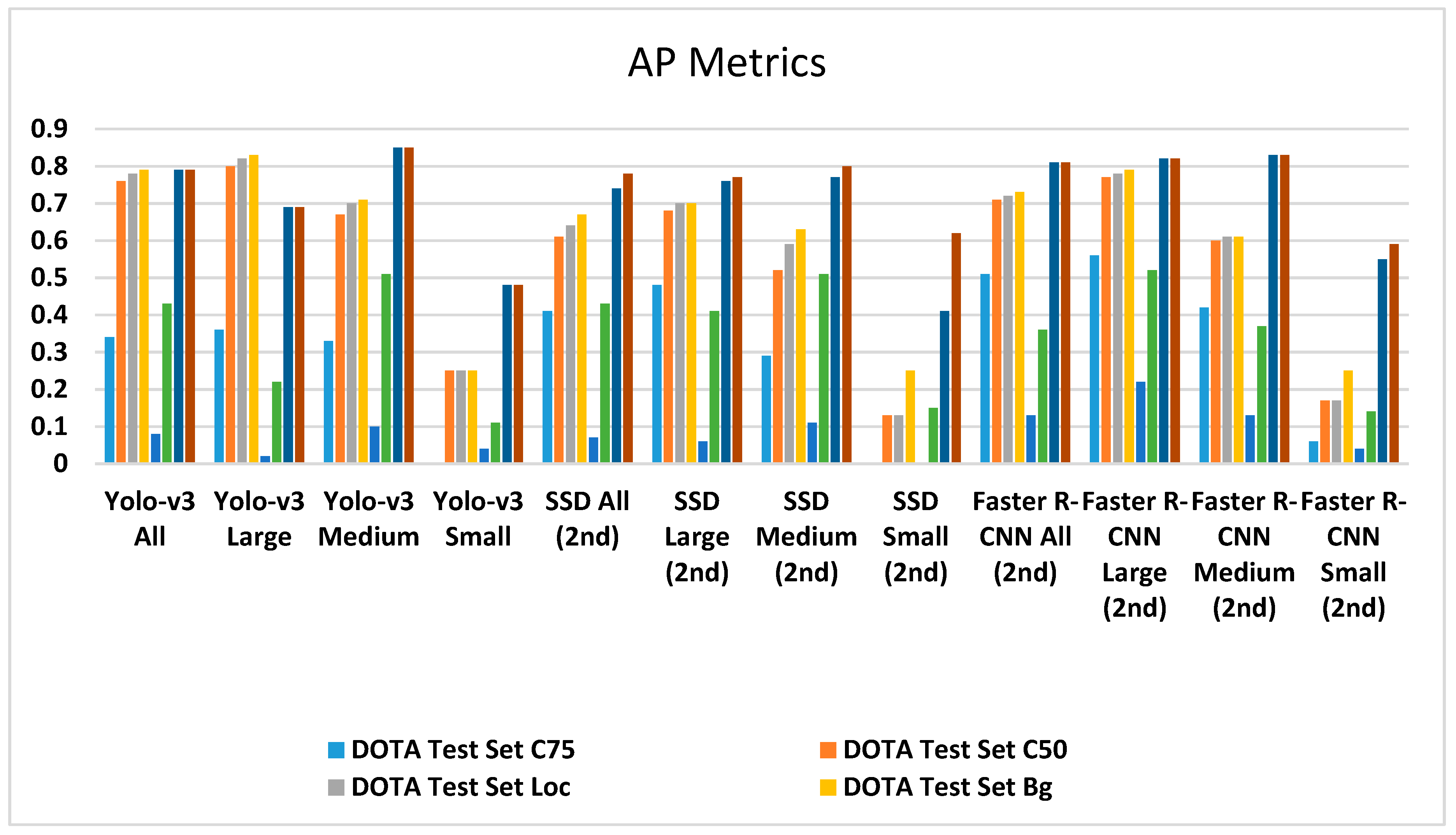 Remotesensing 12 00458 g010