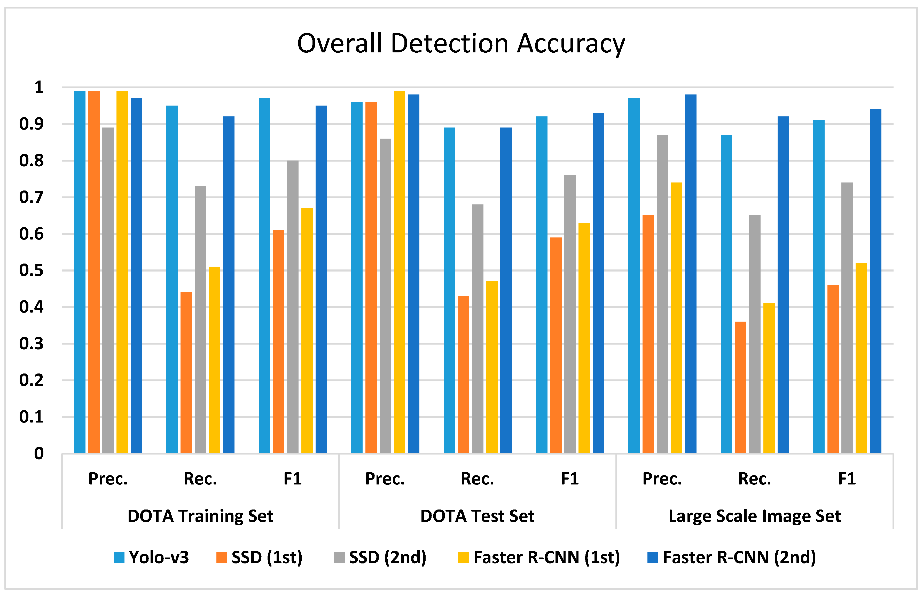 Remotesensing 12 00458 g011
