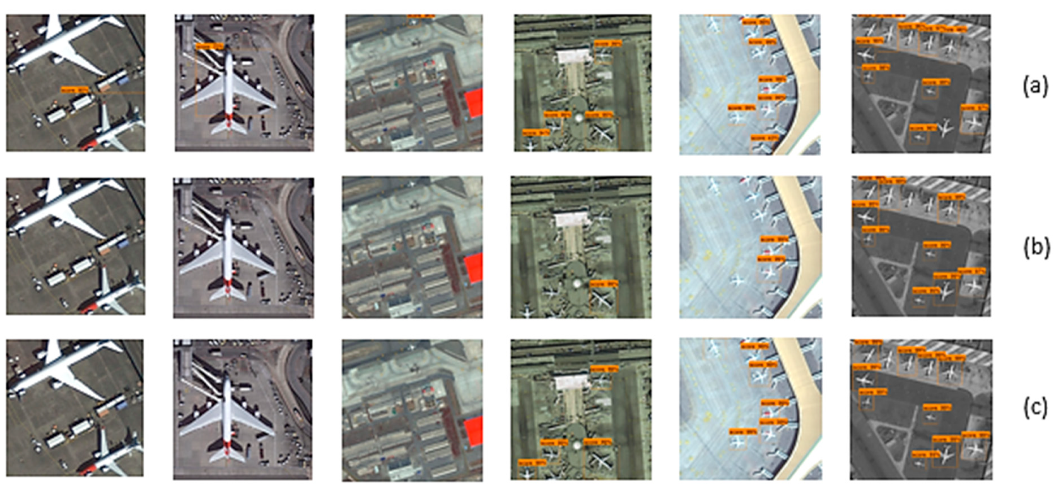 Remote Sensing | Free Full-Text | Comparative Research on Deep Learning ...