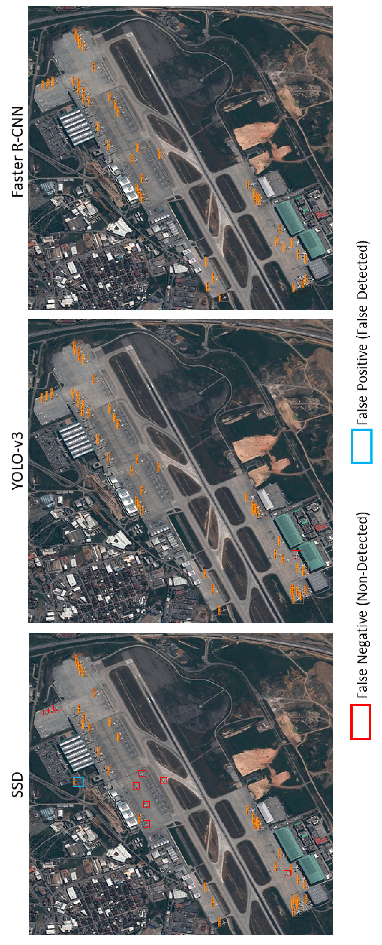 Remotesensing 12 00458 g0a4