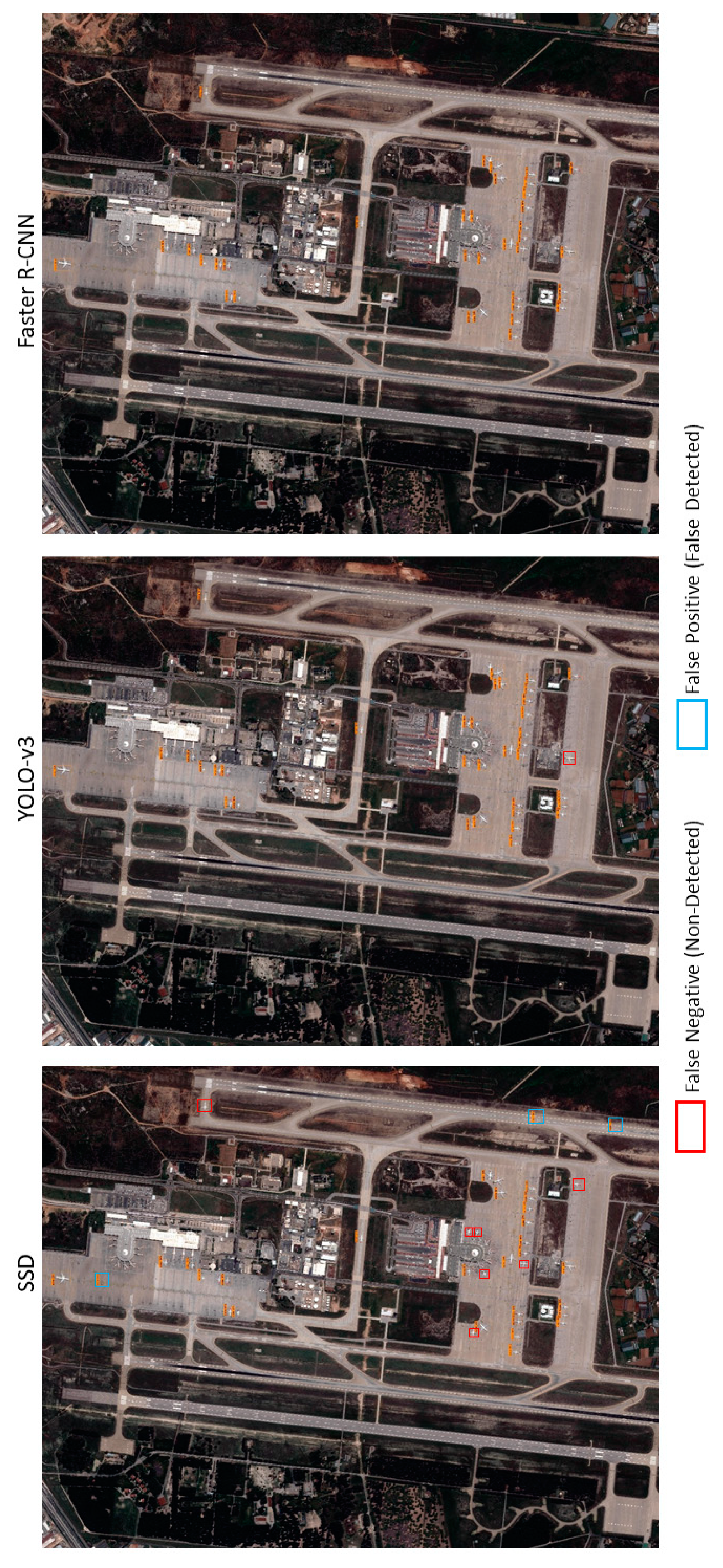 Remotesensing 12 00458 g0a5