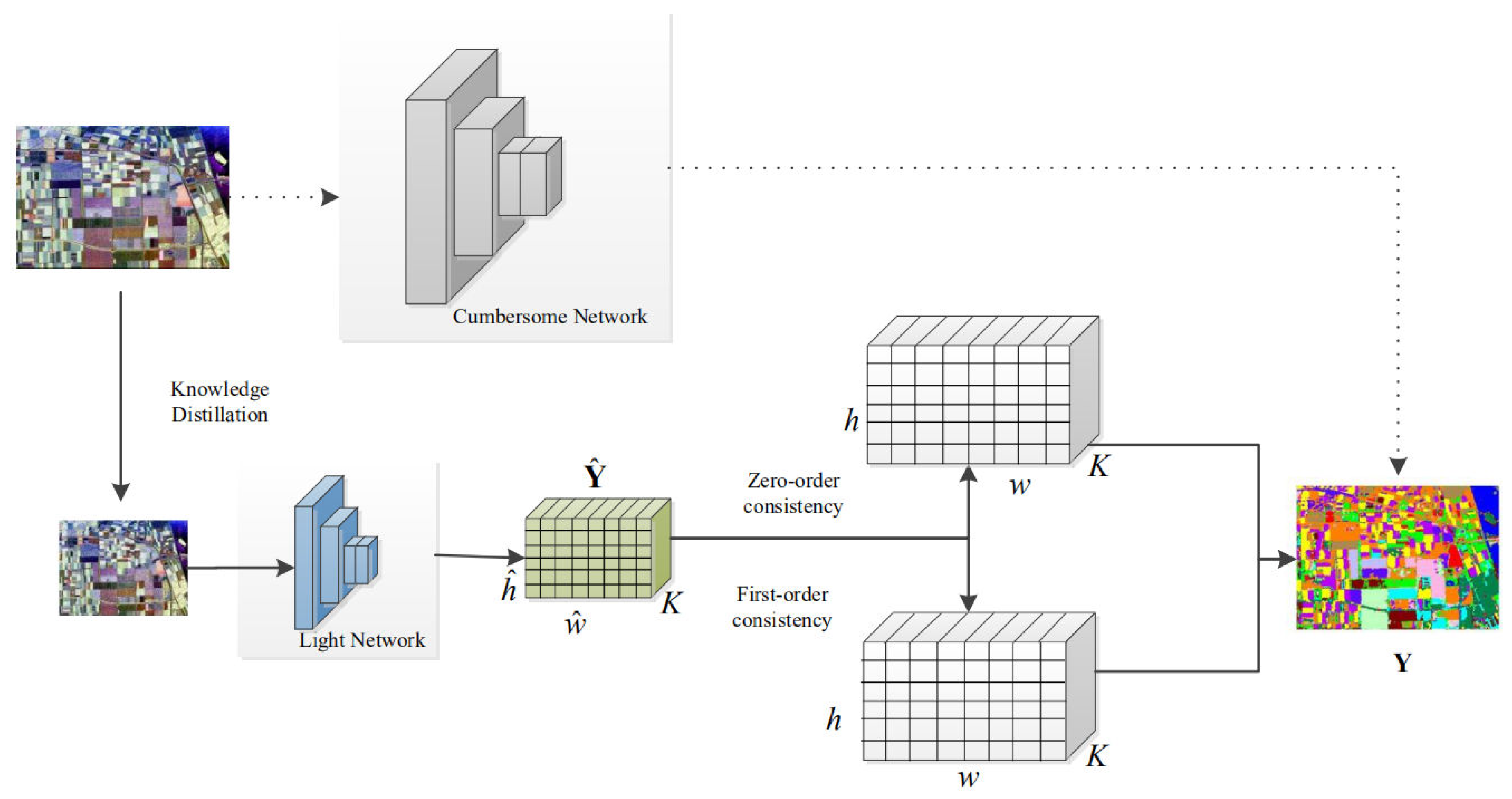 Remotesensing 12 00459 g002 Remotesensing 12 00459 g002