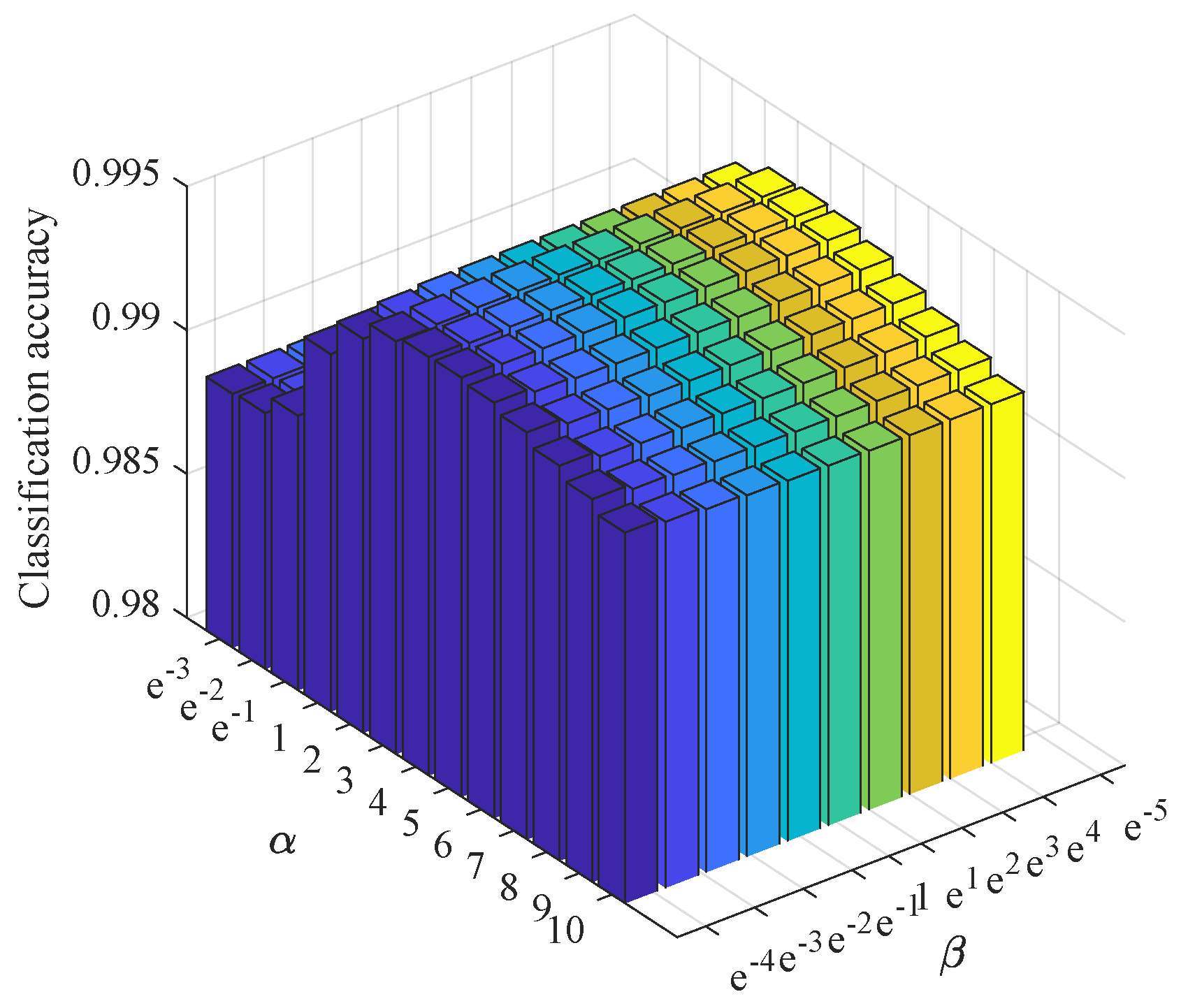Remotesensing 12 00459 g005 Remotesensing 12 00459 g005