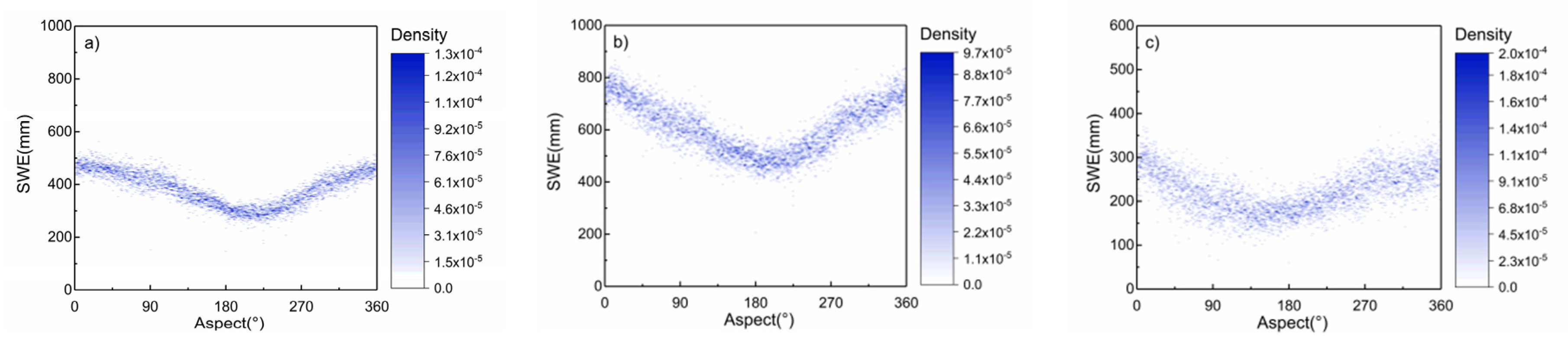 Remotesensing 12 00460 g012 Remotesensing 12 00460 g012