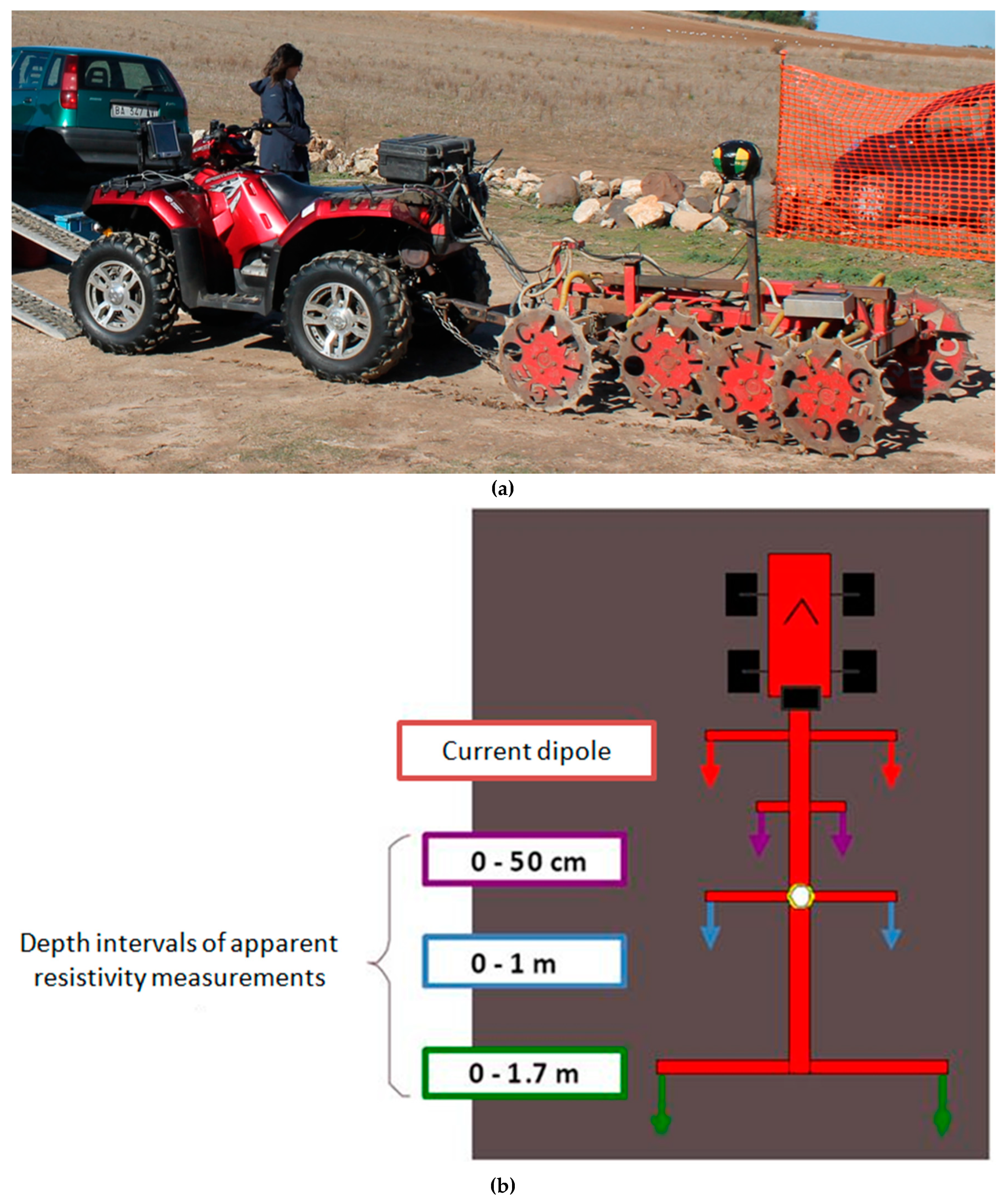 Remotesensing 12 00461 g002