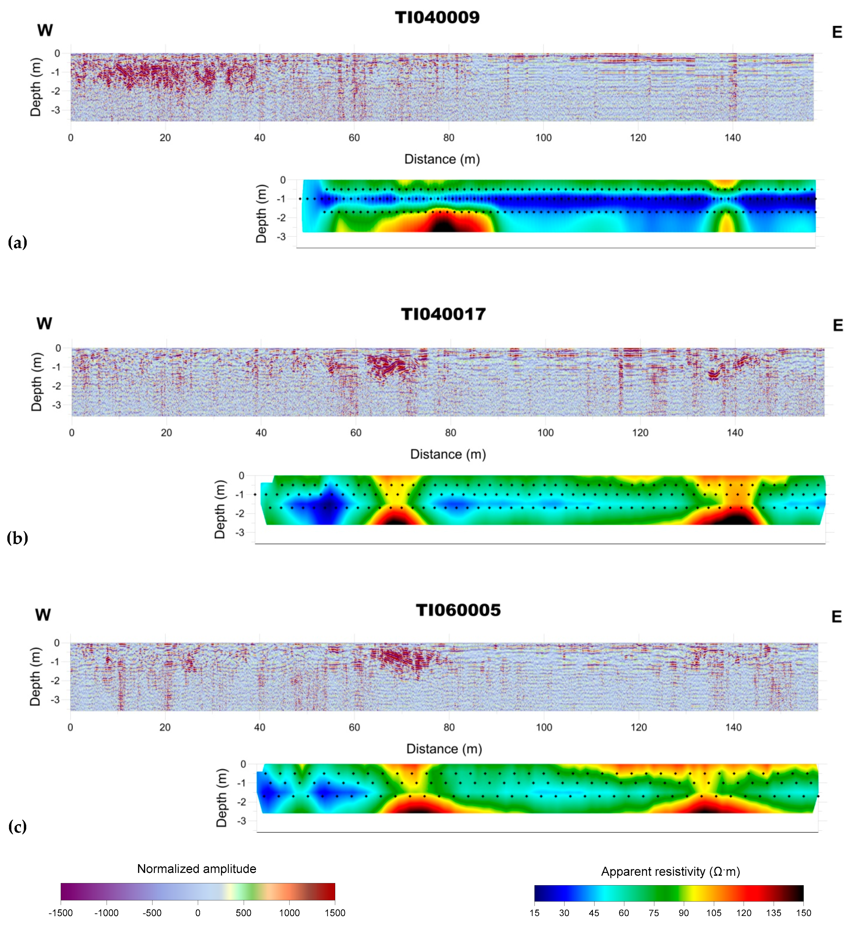 Remotesensing 12 00461 g011