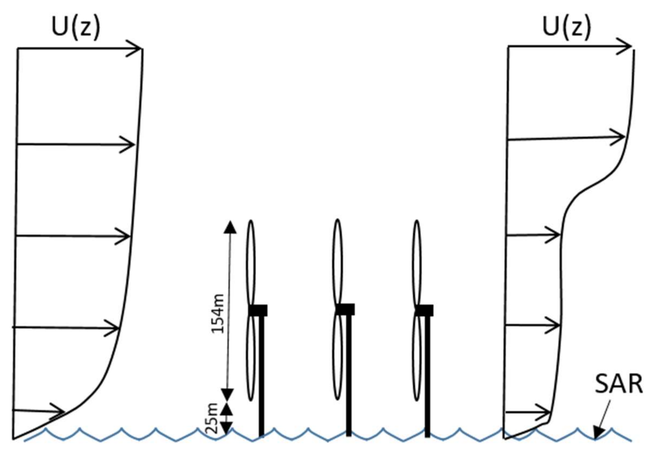 Remotesensing 12 00462 g002