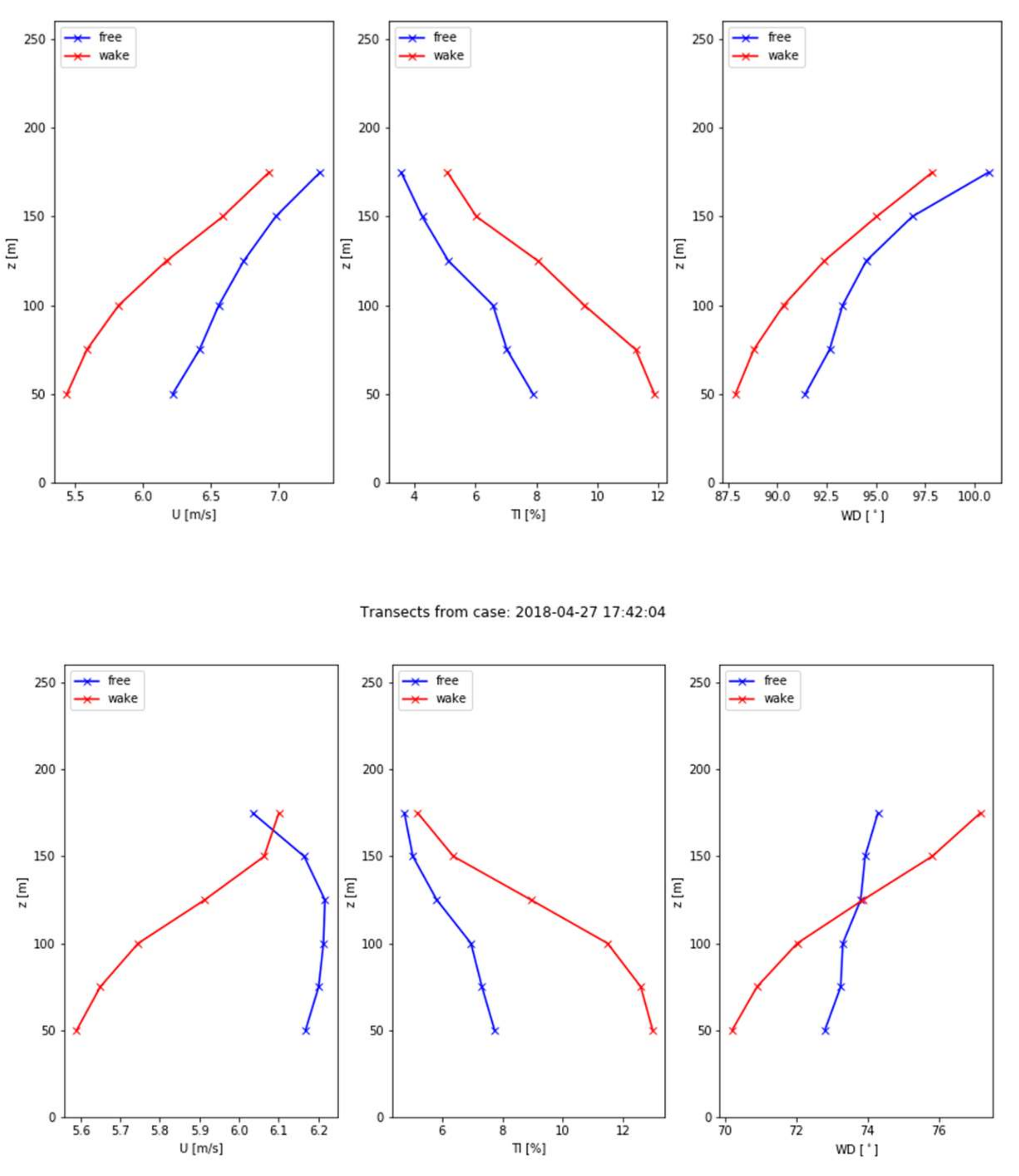 Remotesensing 12 00462 g012
