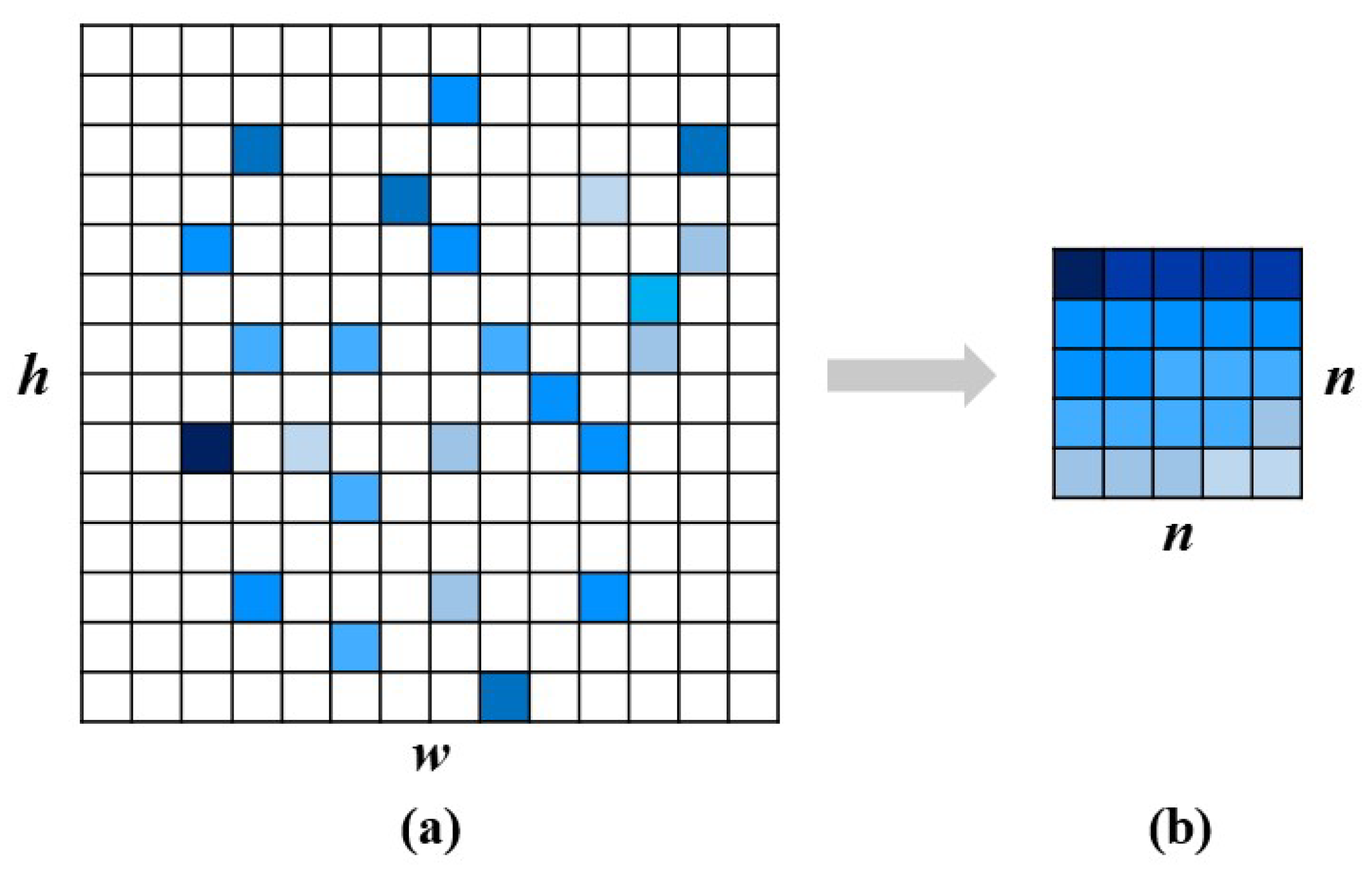 Remotesensing 12 00464 g005