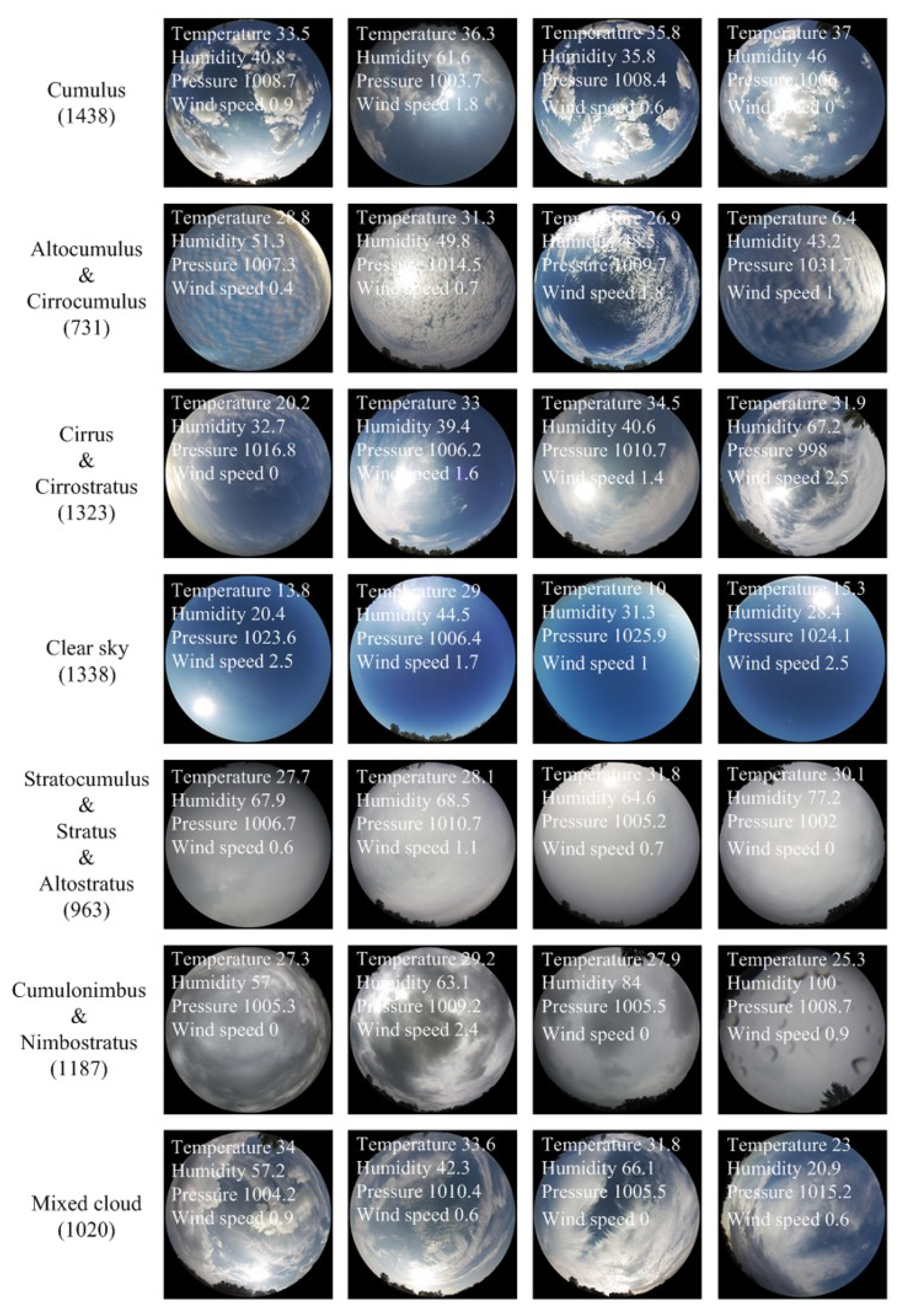 Remotesensing 12 00464 g007