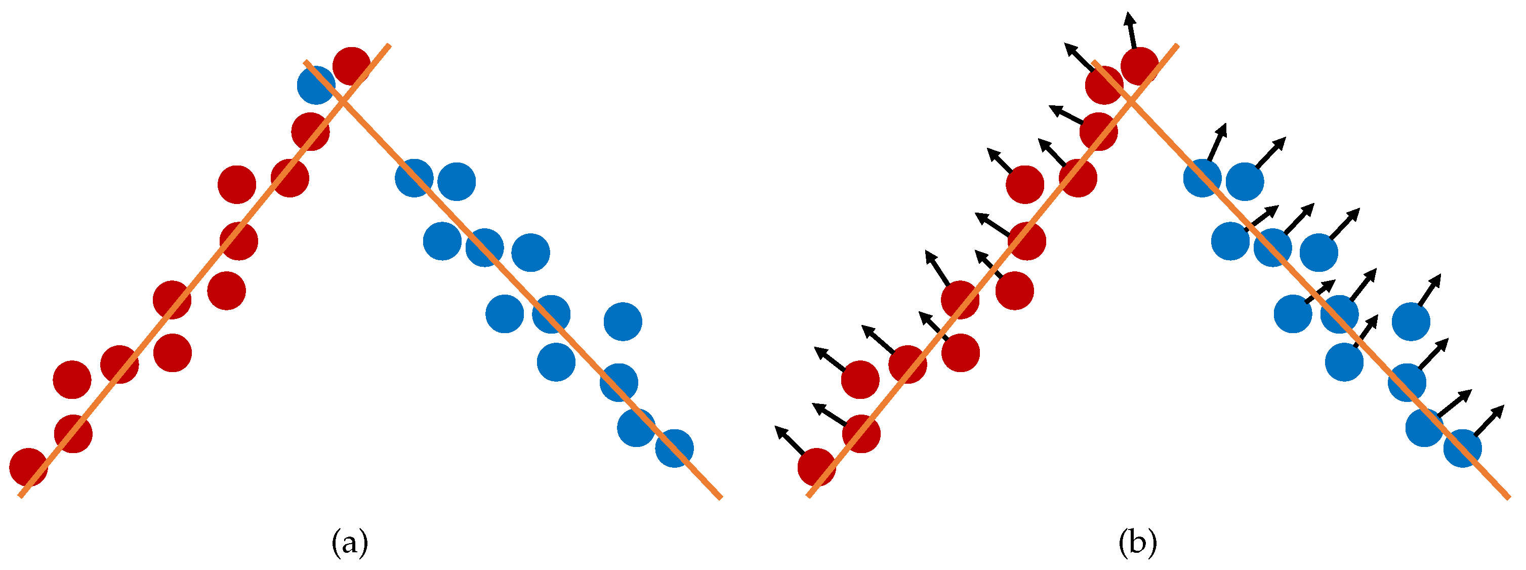 Remotesensing 12 00473 g001 Remotesensing 12 00473 g001