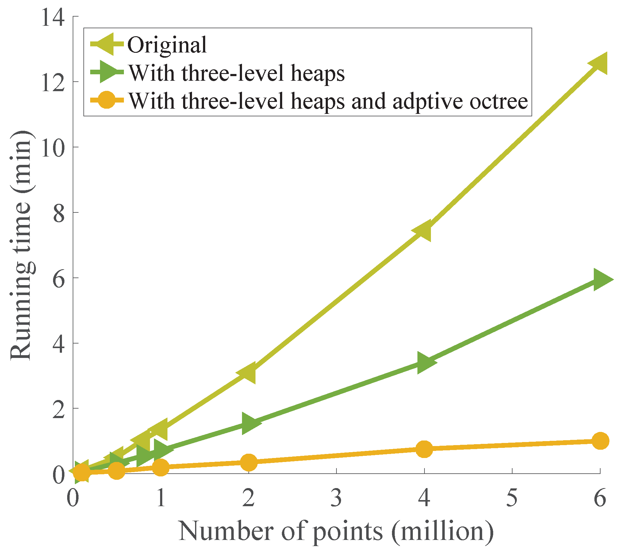 Remotesensing 12 00473 g005 Remotesensing 12 00473 g005