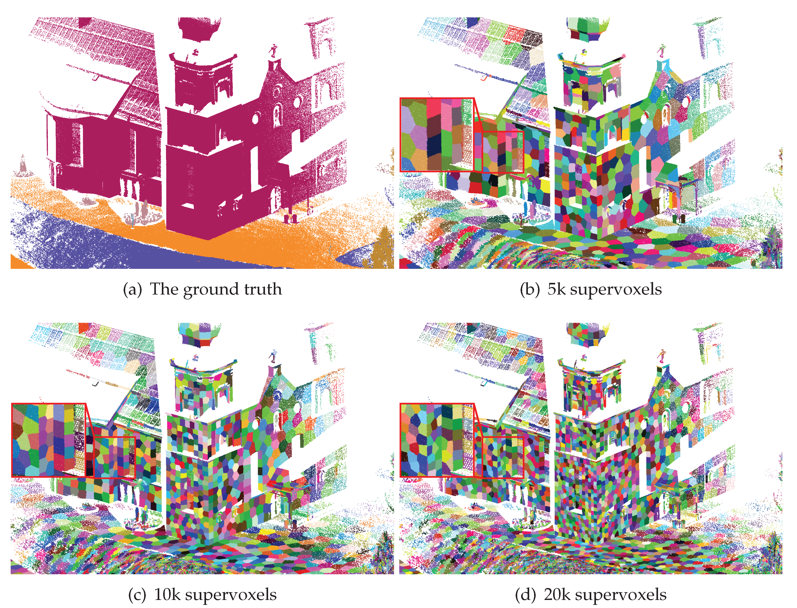 Remotesensing 12 00473 g009 Remotesensing 12 00473 g009