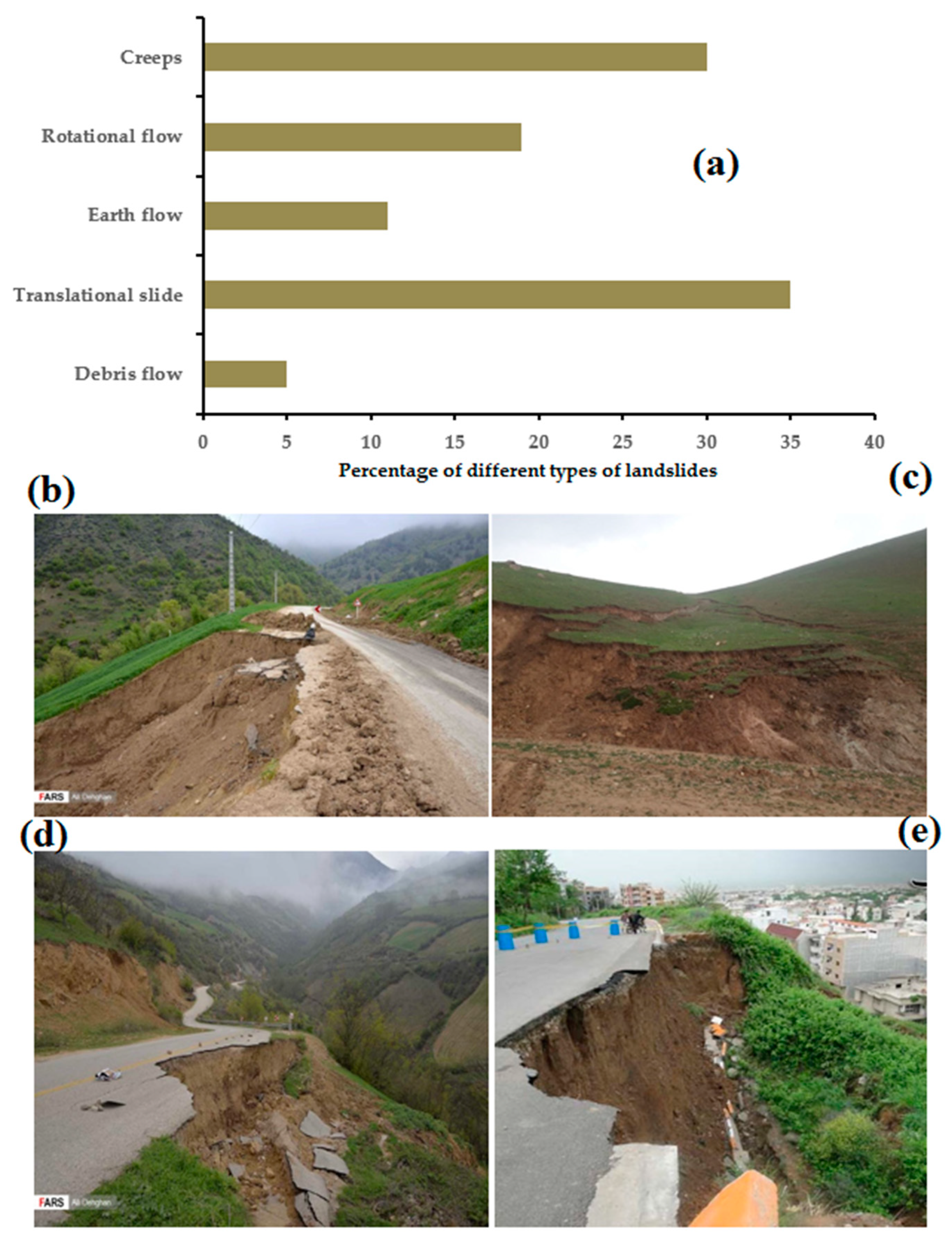 Remotesensing 12 00475 g003 Remotesensing 12 00475 g003