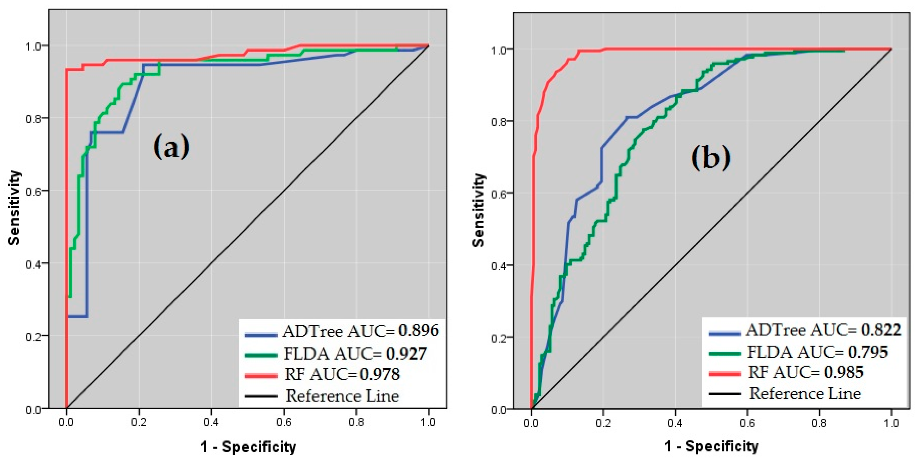 Remotesensing 12 00475 g008 Remotesensing 12 00475 g008