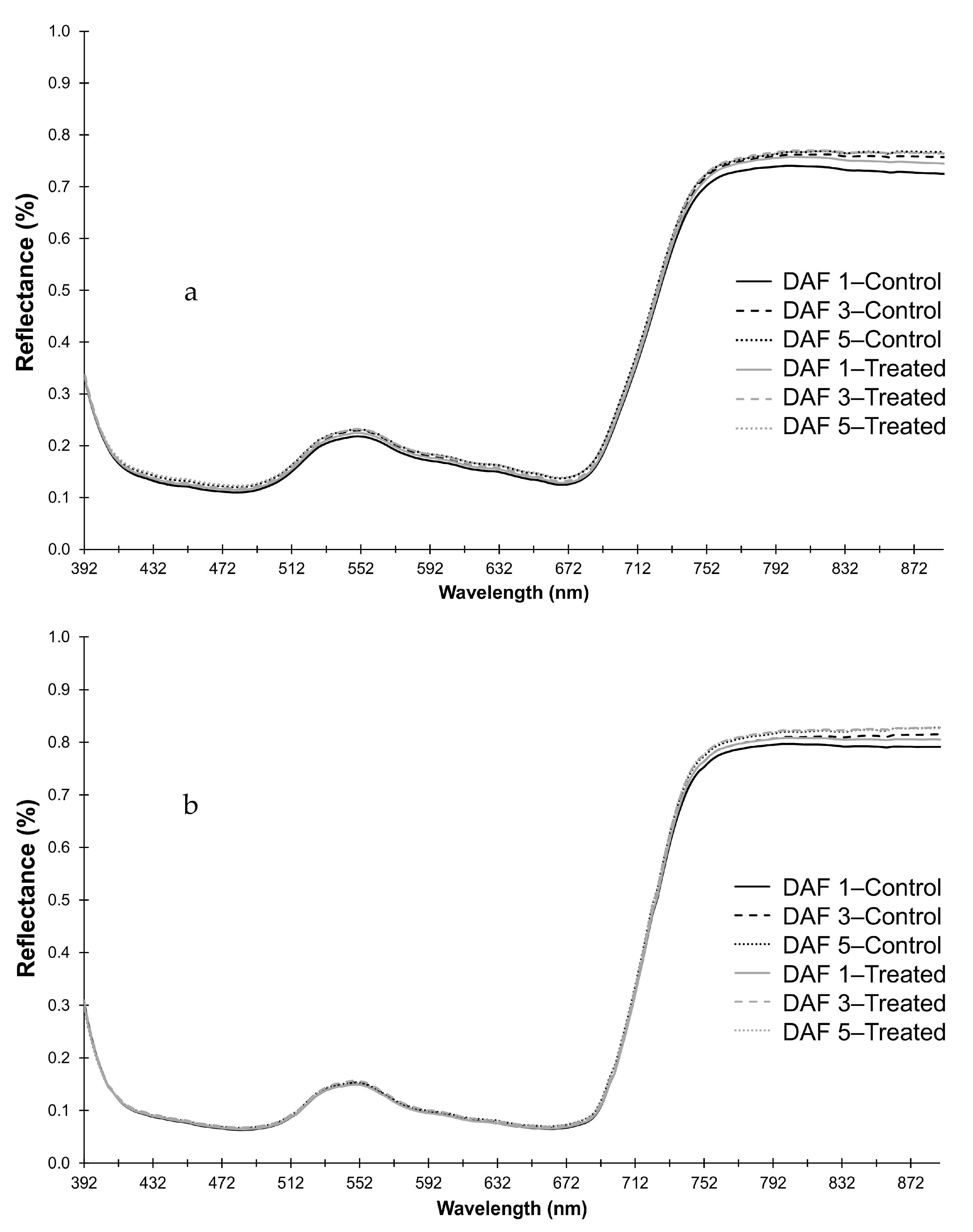 Remotesensing 12 00477 g002 Remotesensing 12 00477 g002