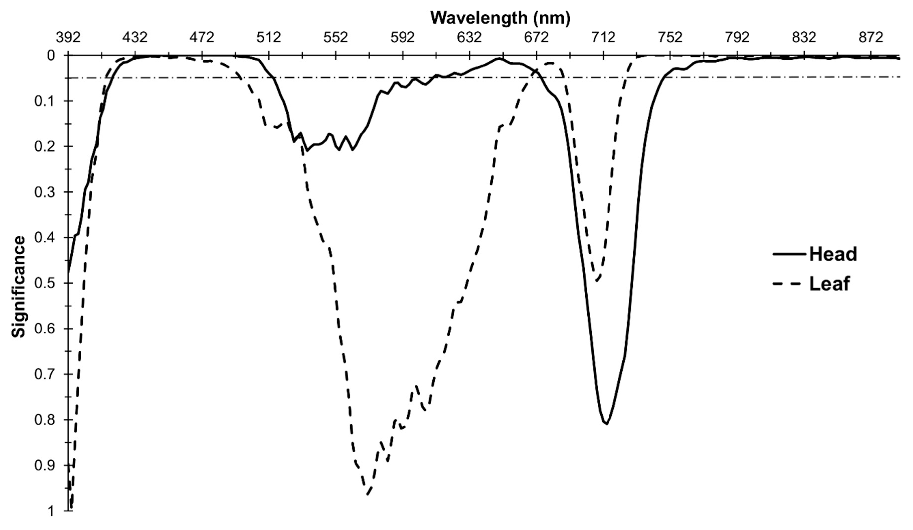 Remotesensing 12 00477 g003 Remotesensing 12 00477 g003