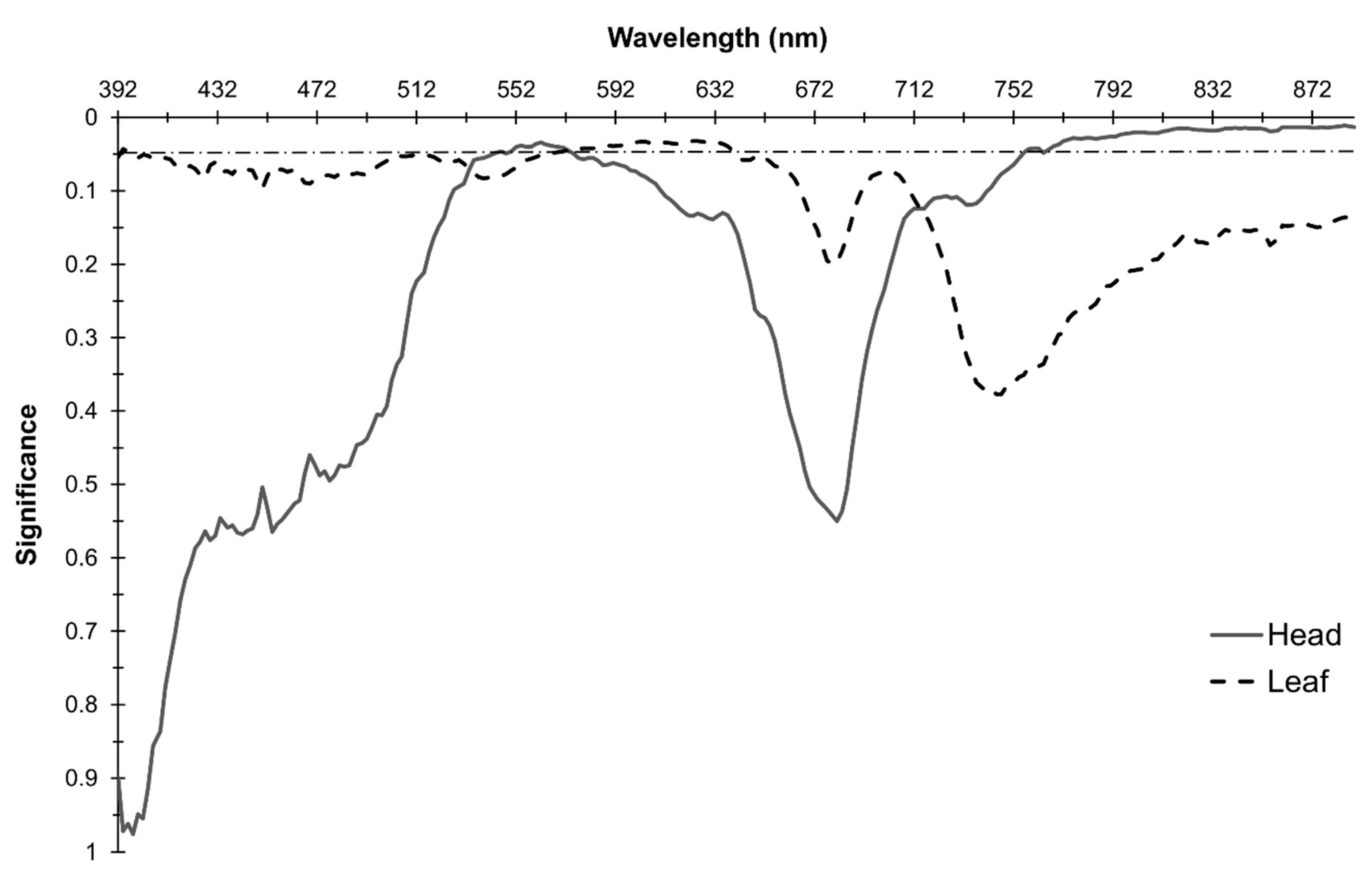 Remotesensing 12 00477 g004 Remotesensing 12 00477 g004