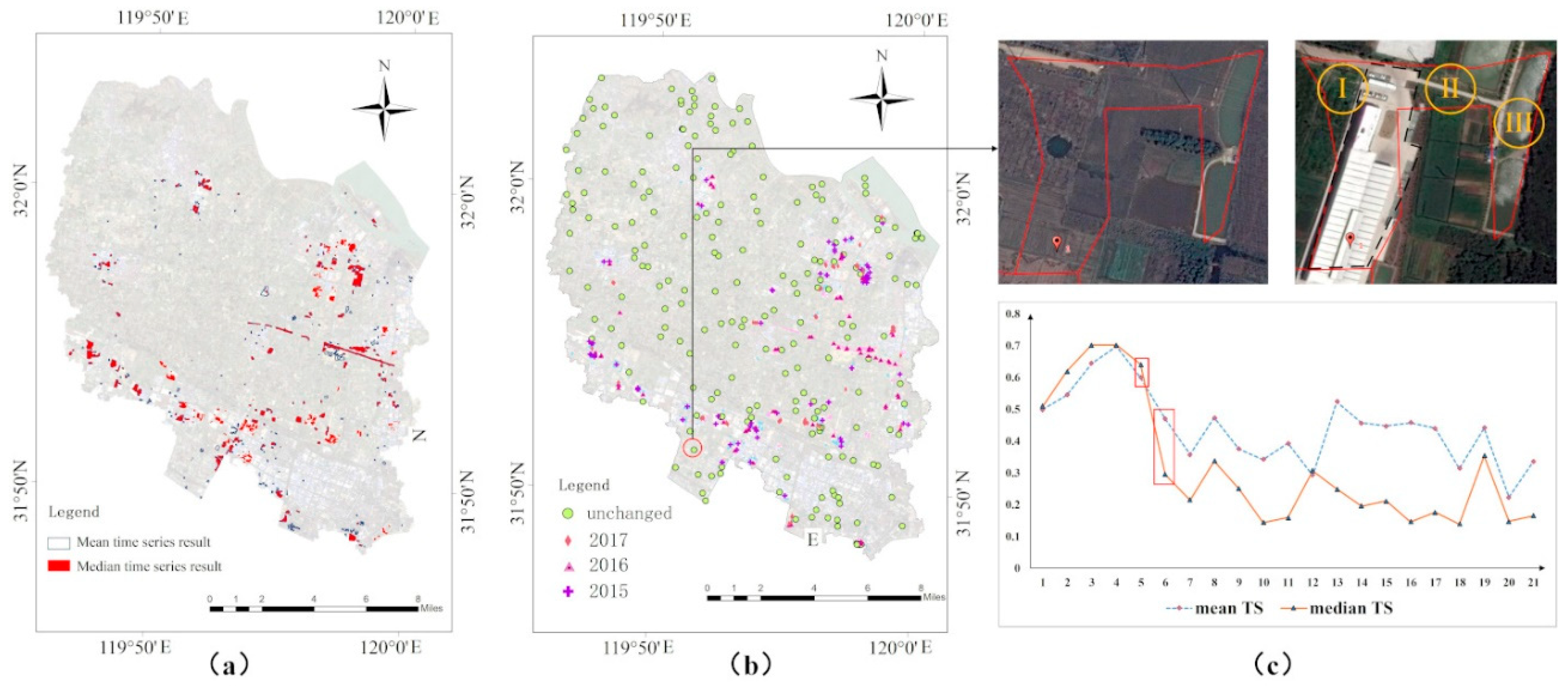 Remotesensing 12 00478 g012 Remotesensing 12 00478 g012