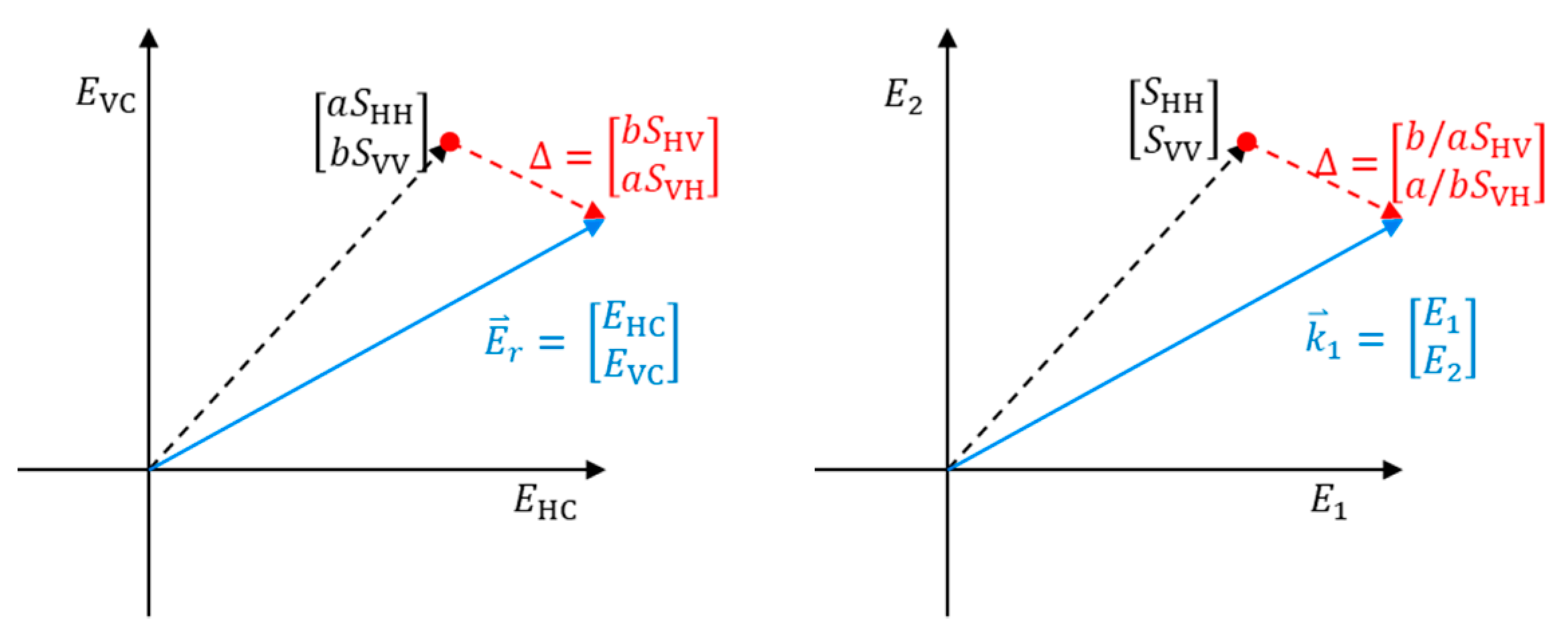Remotesensing 12 00479 g001