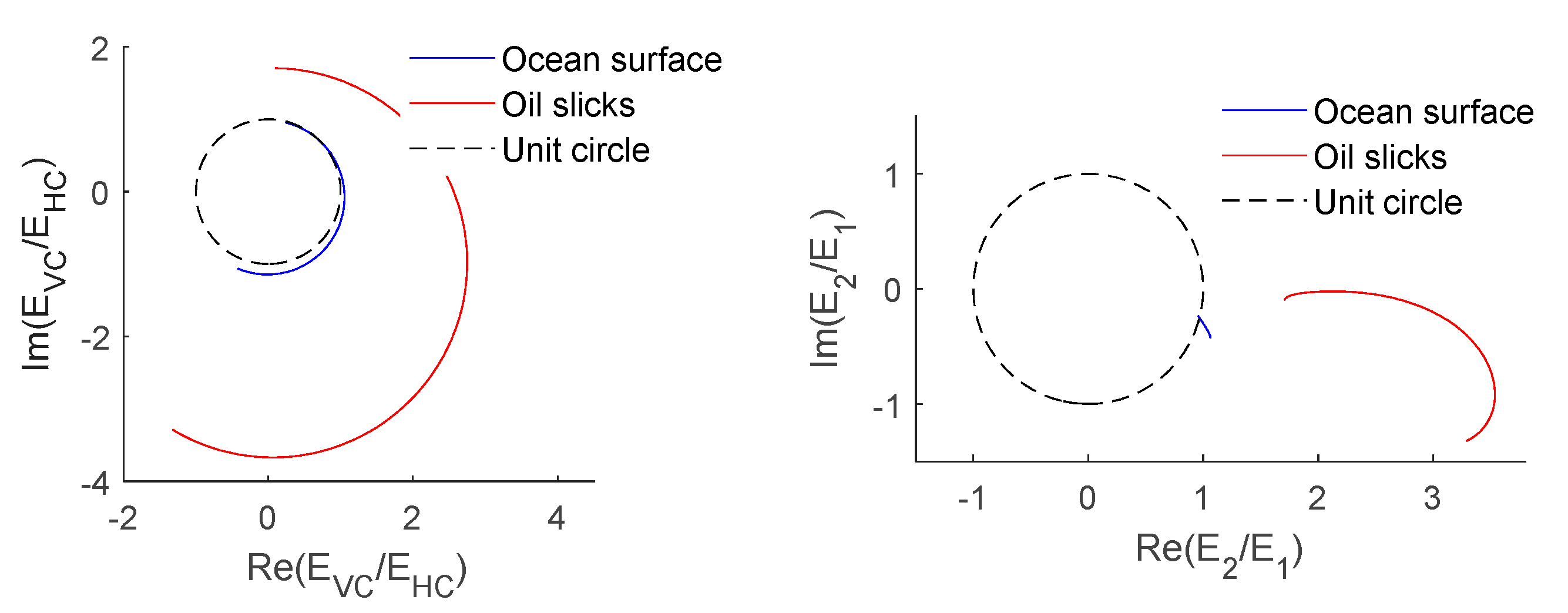 Remotesensing 12 00479 g002