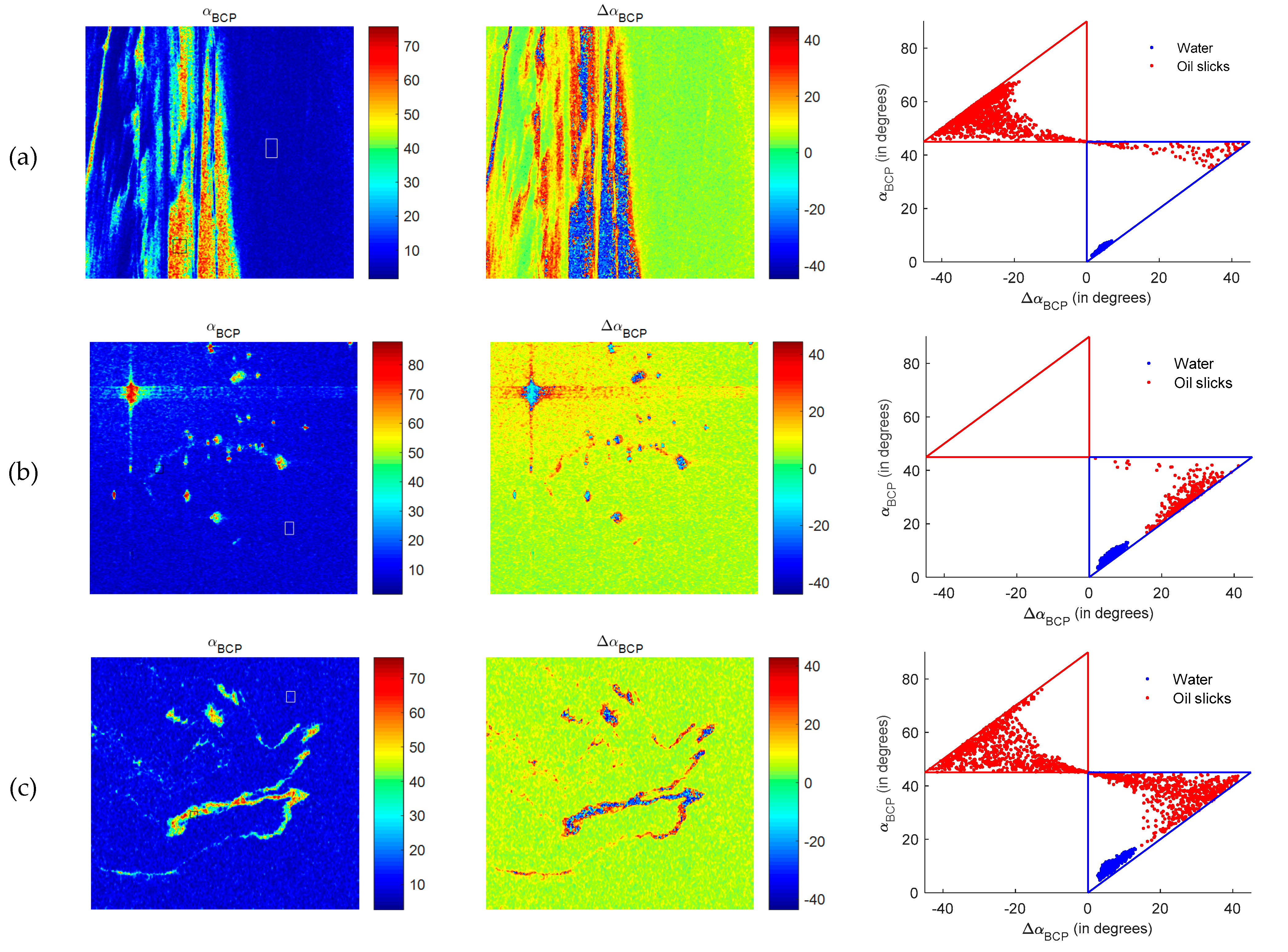 Remotesensing 12 00479 g006a